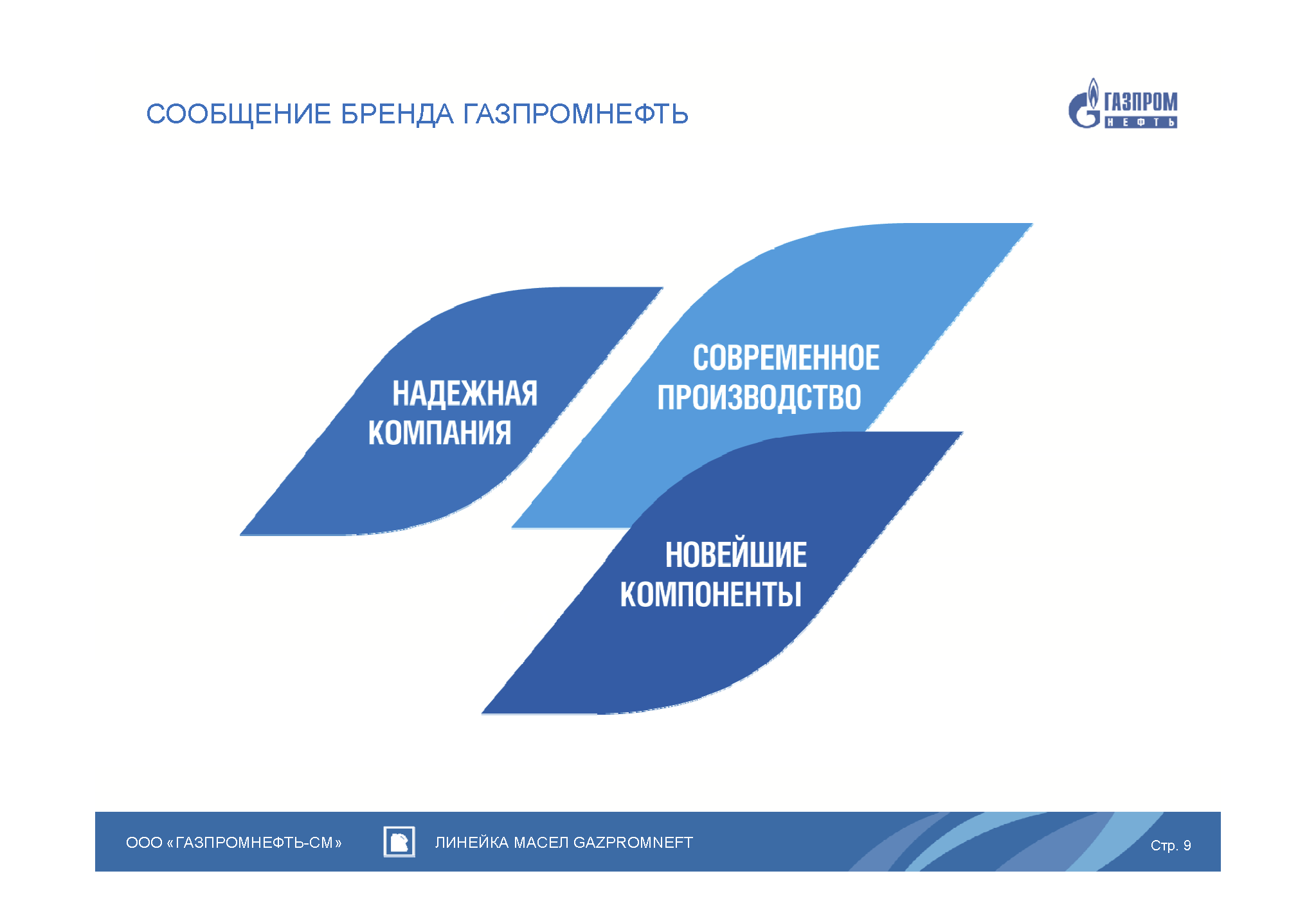 Презентационный B2B каталог смазочных материалов