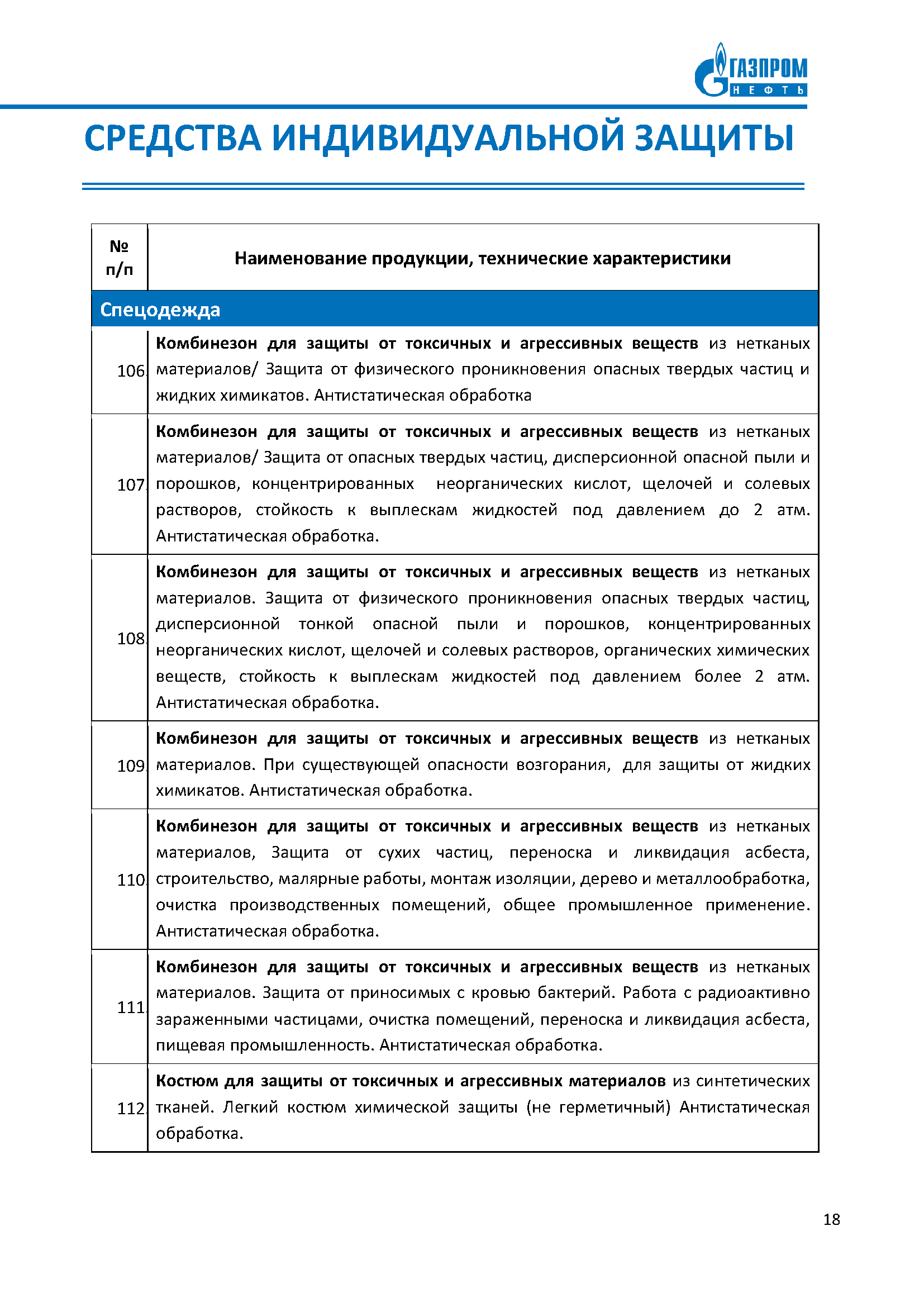 Реестр технологических потребностей для ПАО «Газпром нефть»