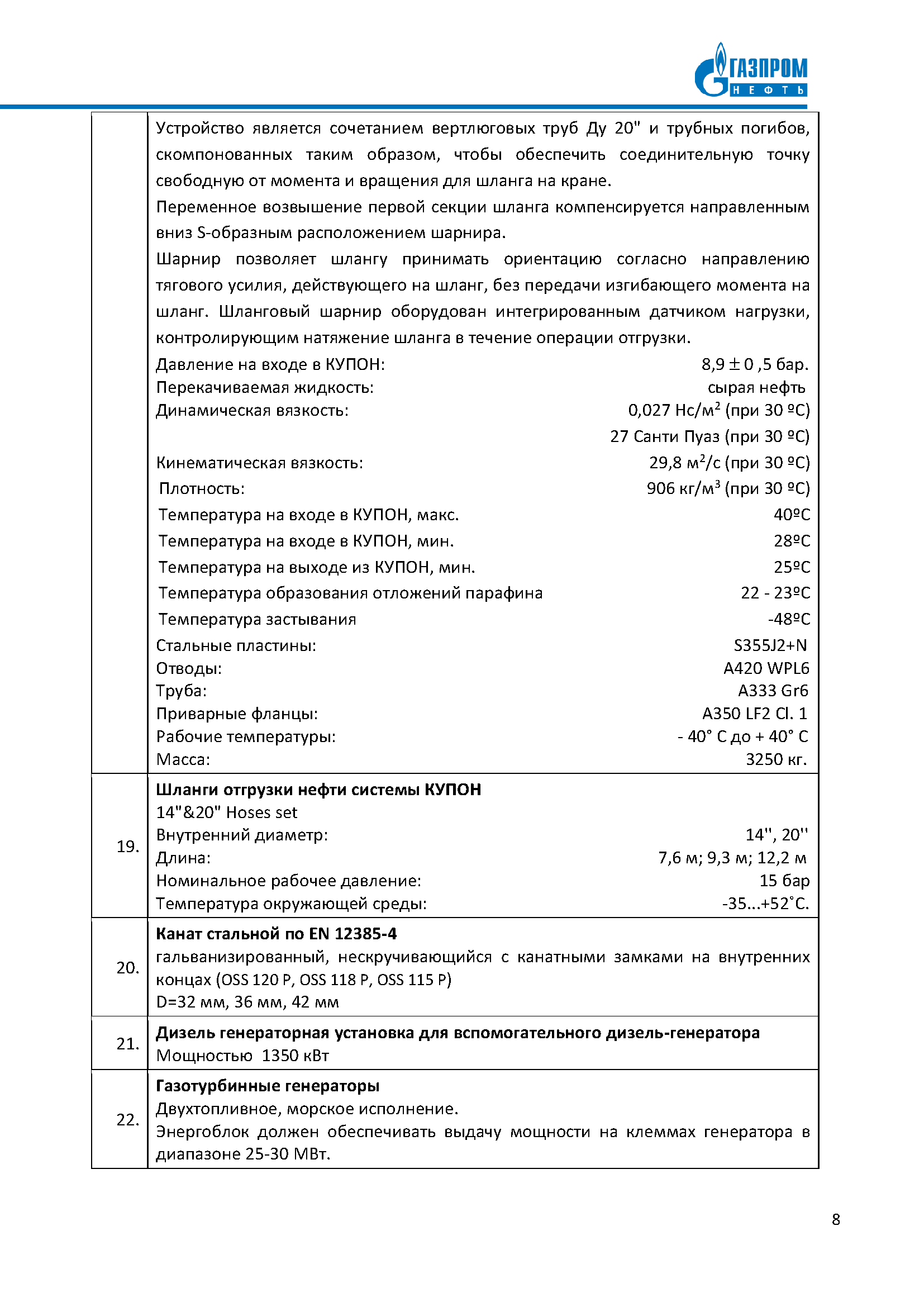 Реестр технологических потребностей для ПАО «Газпром нефть»