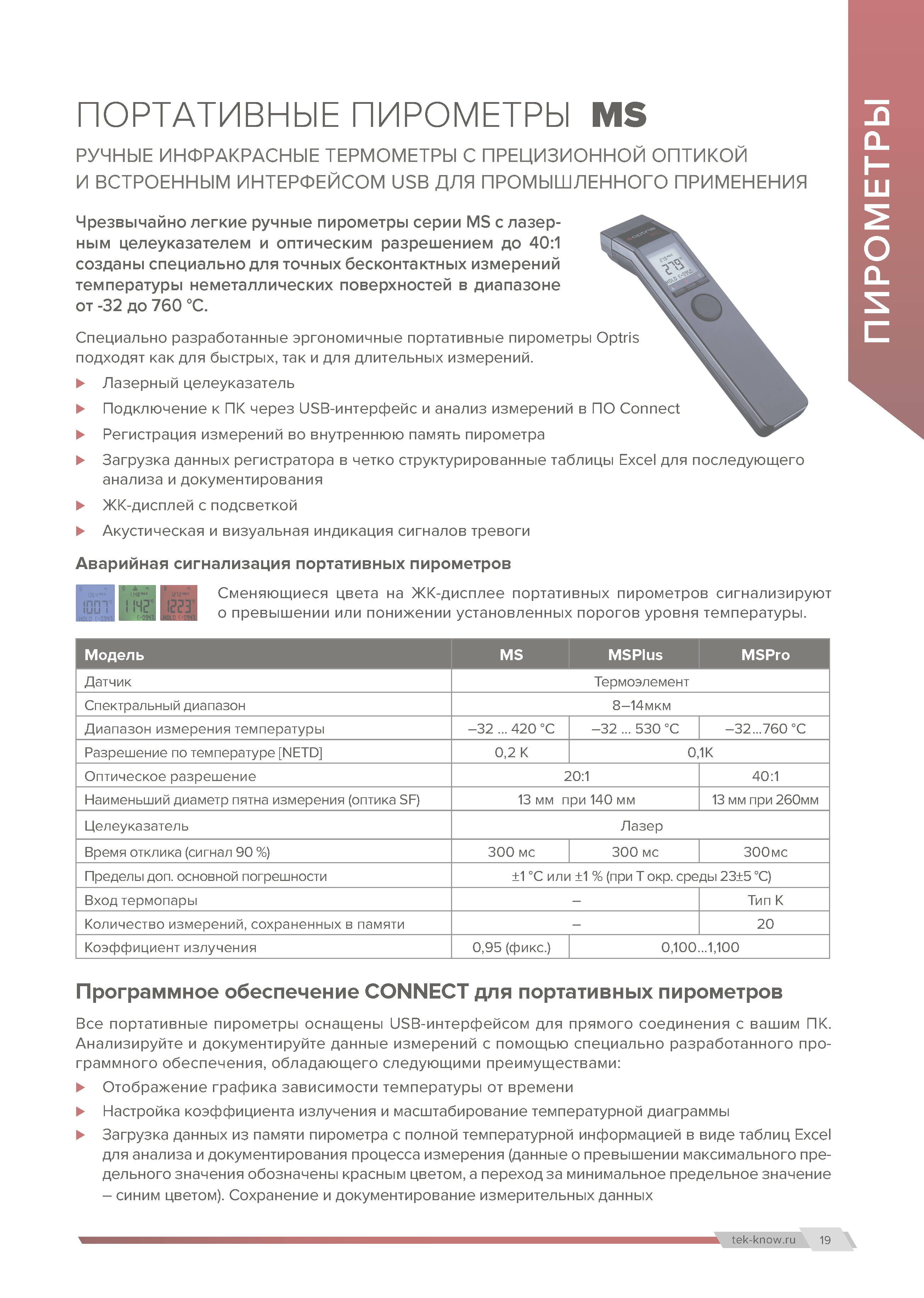 Компактный информативный каталог дилера