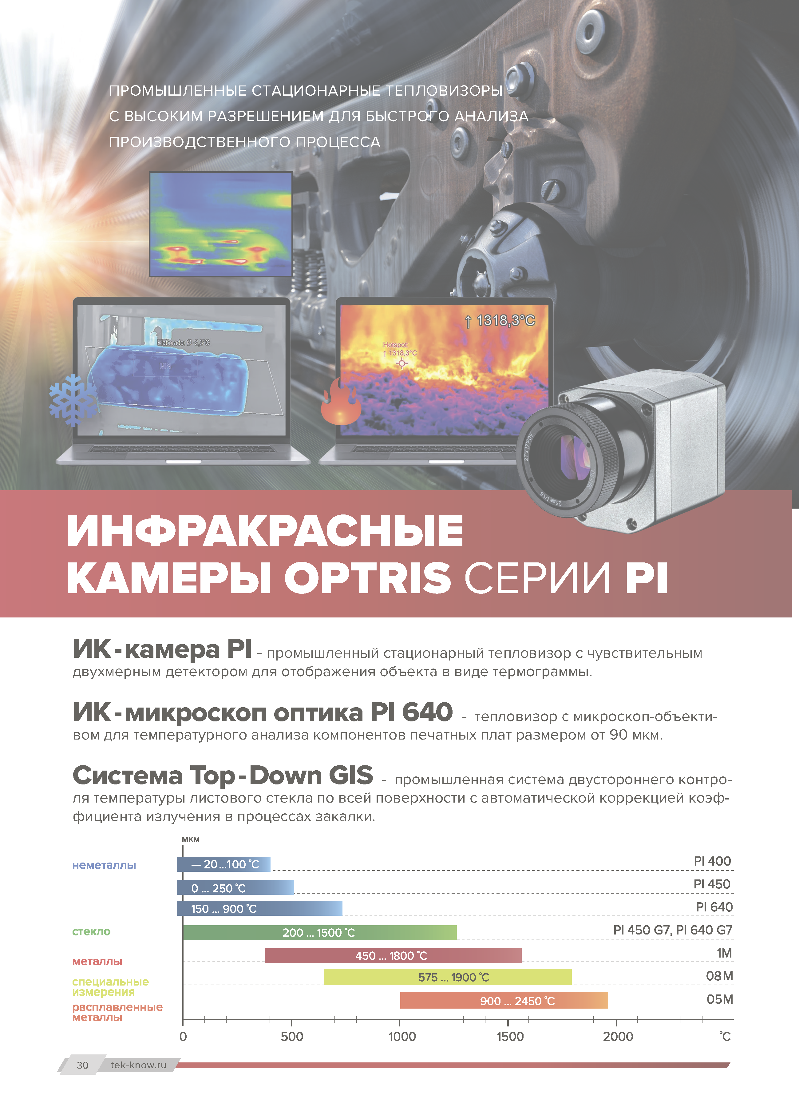Компактный информативный каталог дилера
