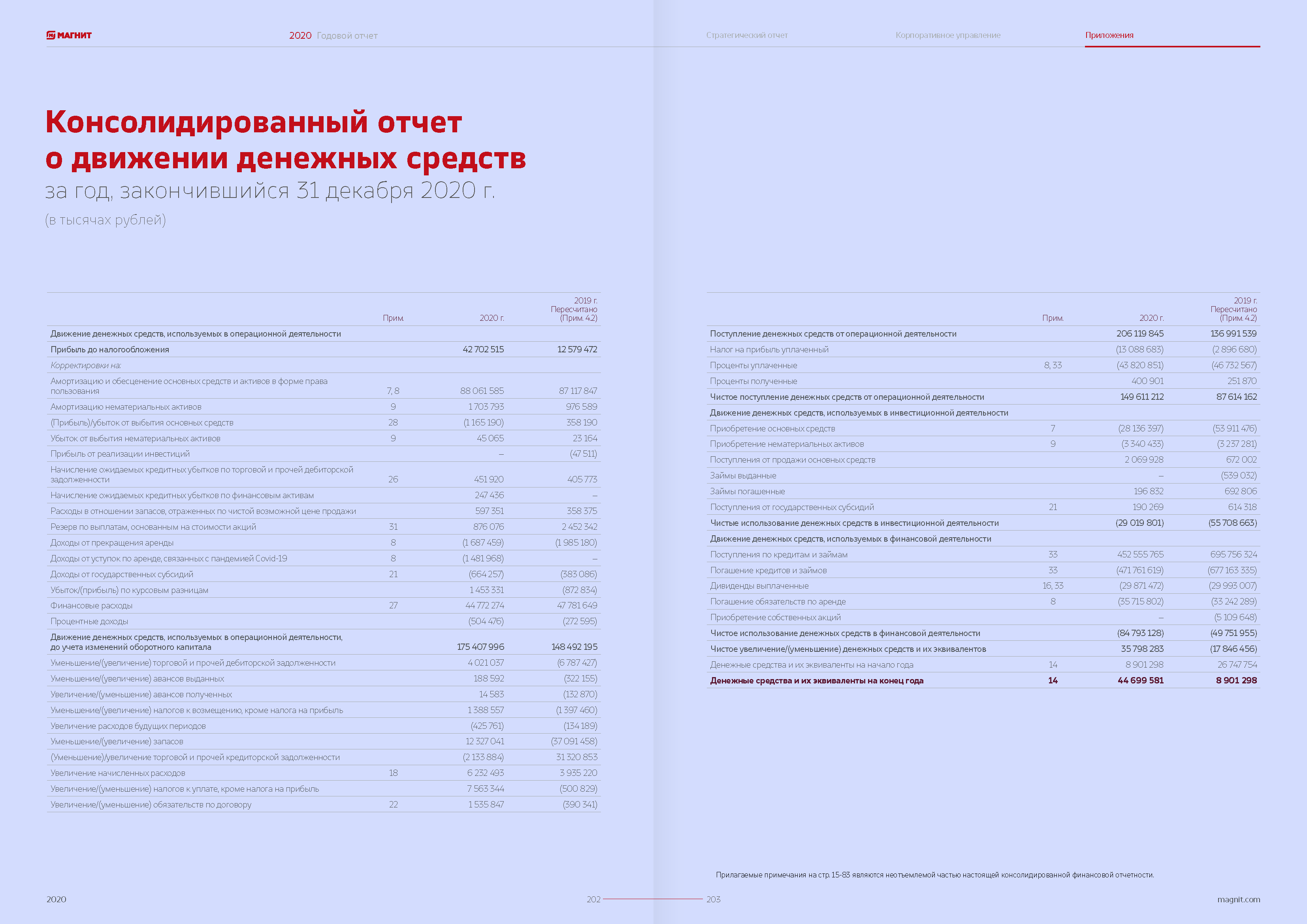 Имиджевый каталог программы лояльности