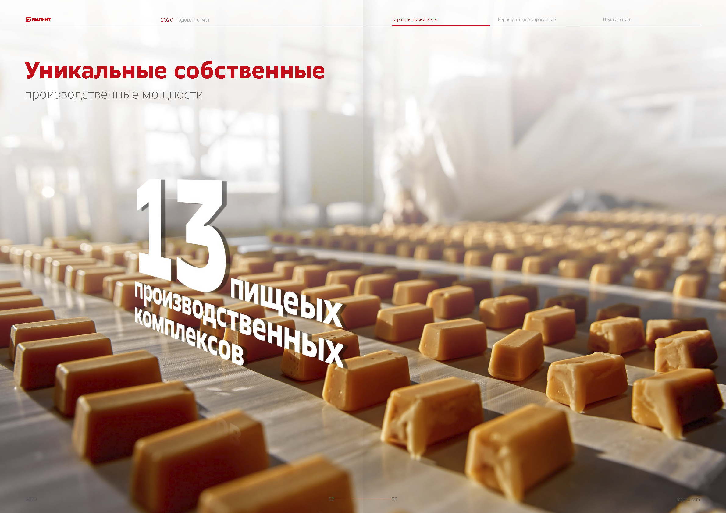 Имиджевый каталог программы лояльности