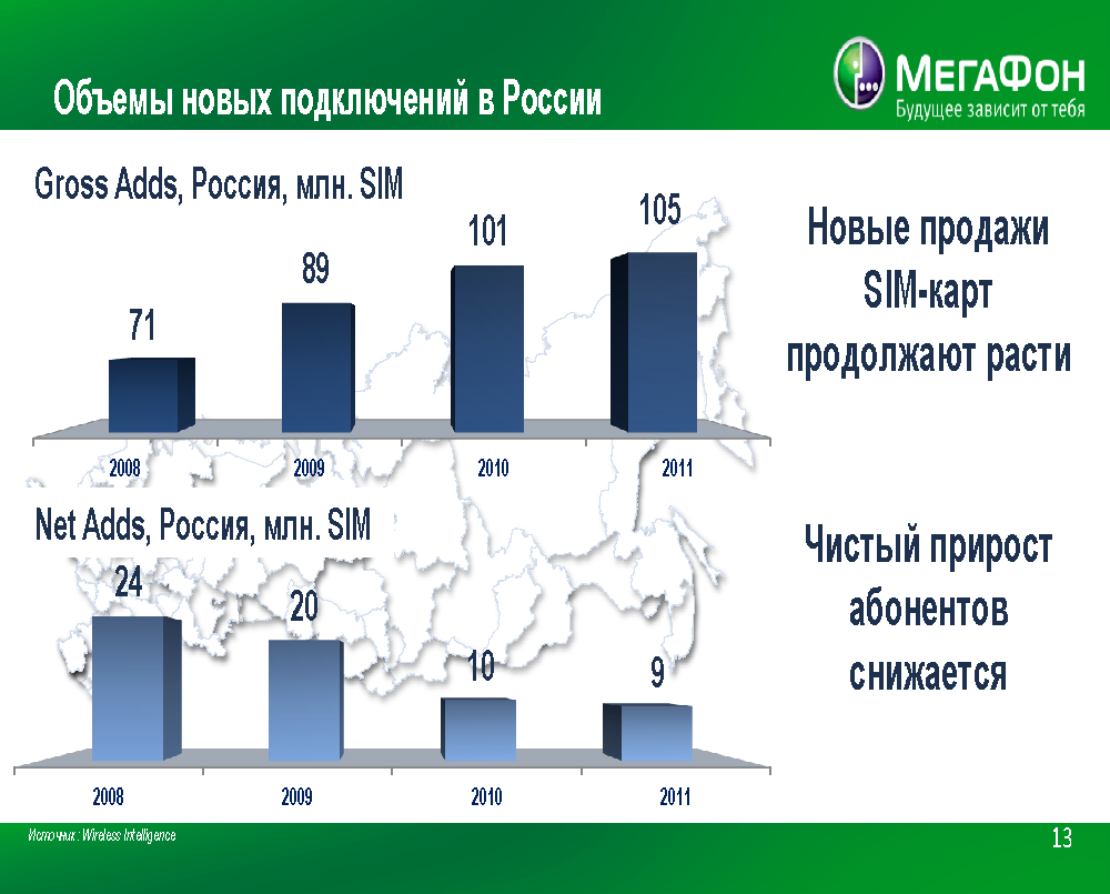 Юбилейный имиджевый буклет