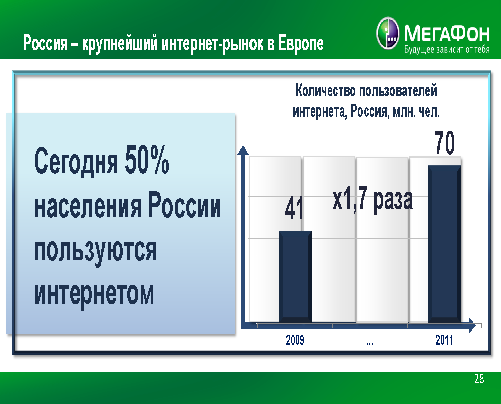 Юбилейный имиджевый буклет