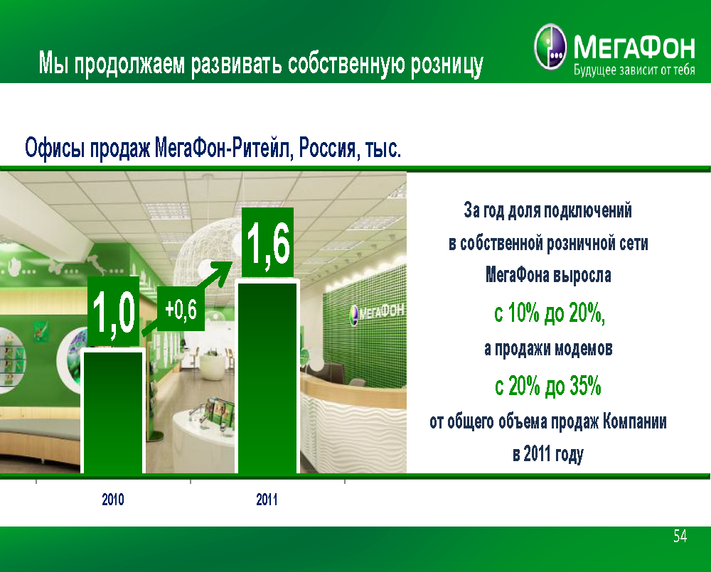 Юбилейный имиджевый буклет
