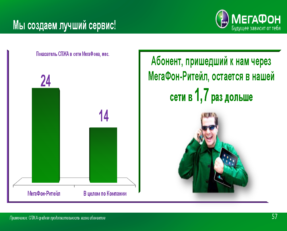 Юбилейный имиджевый буклет