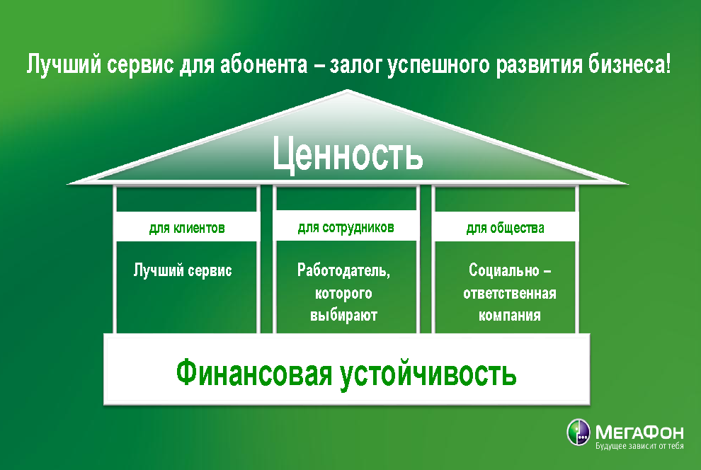 Юбилейный имиджевый буклет
