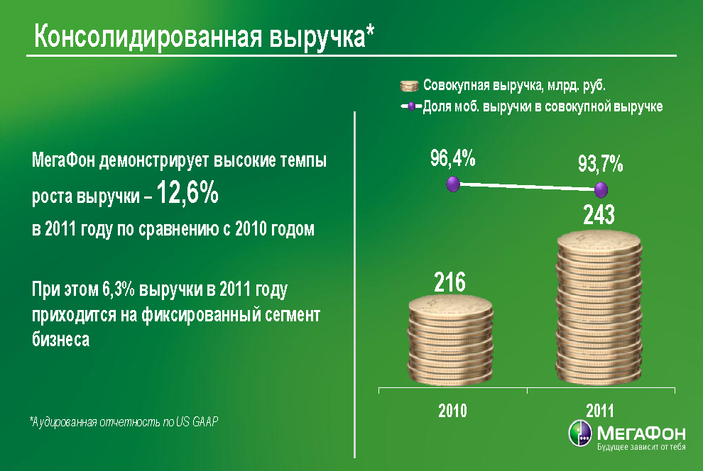 Юбилейный имиджевый буклет