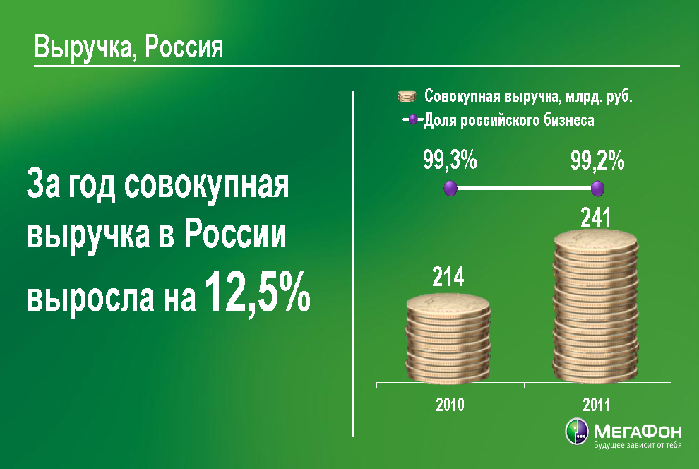 Юбилейный имиджевый буклет