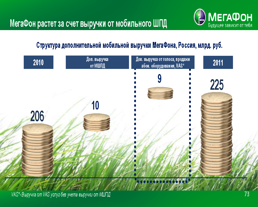 Юбилейный имиджевый буклет
