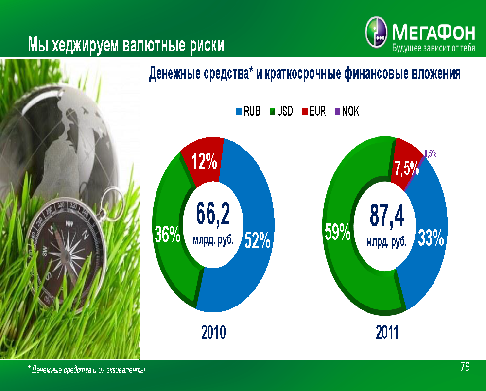 Юбилейный имиджевый буклет