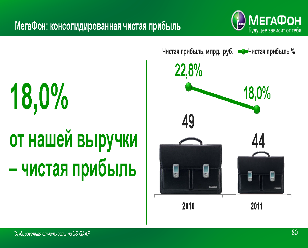 Юбилейный имиджевый буклет