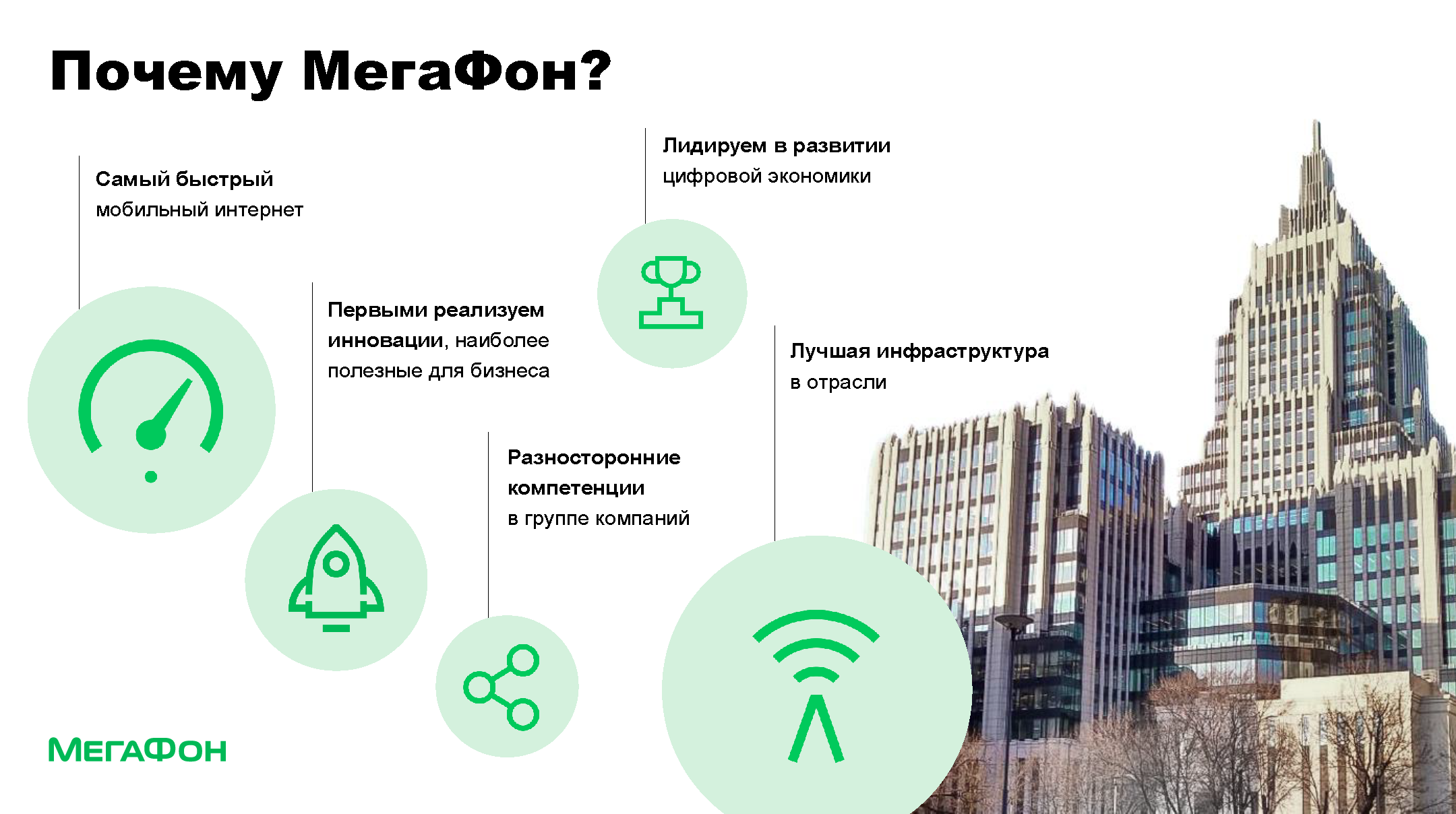 Аналитический отчет по внедрению Big Data