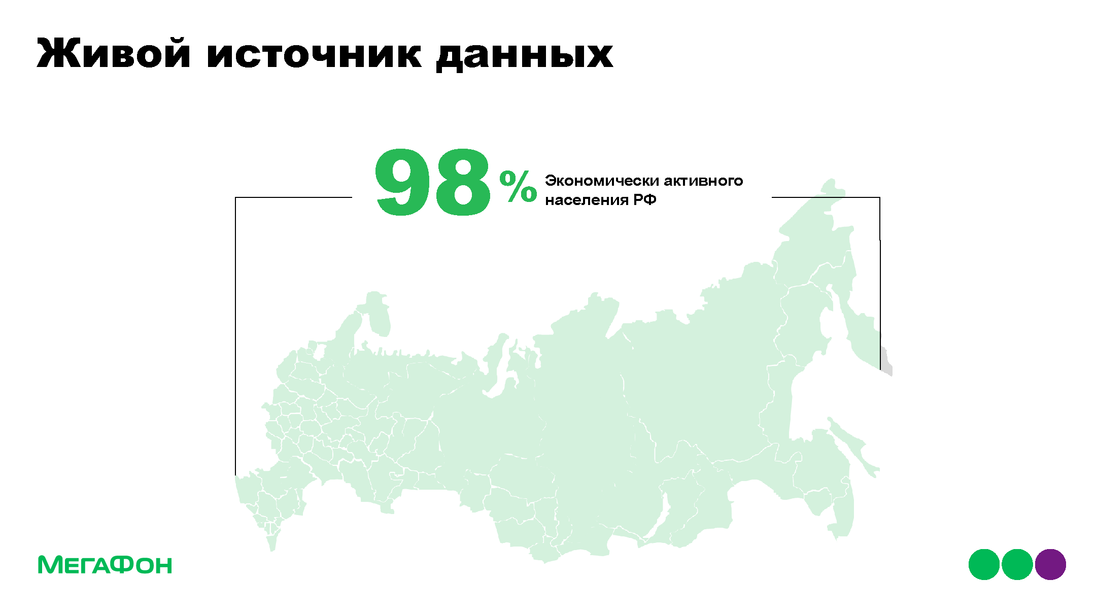 Аналитический отчет по внедрению Big Data