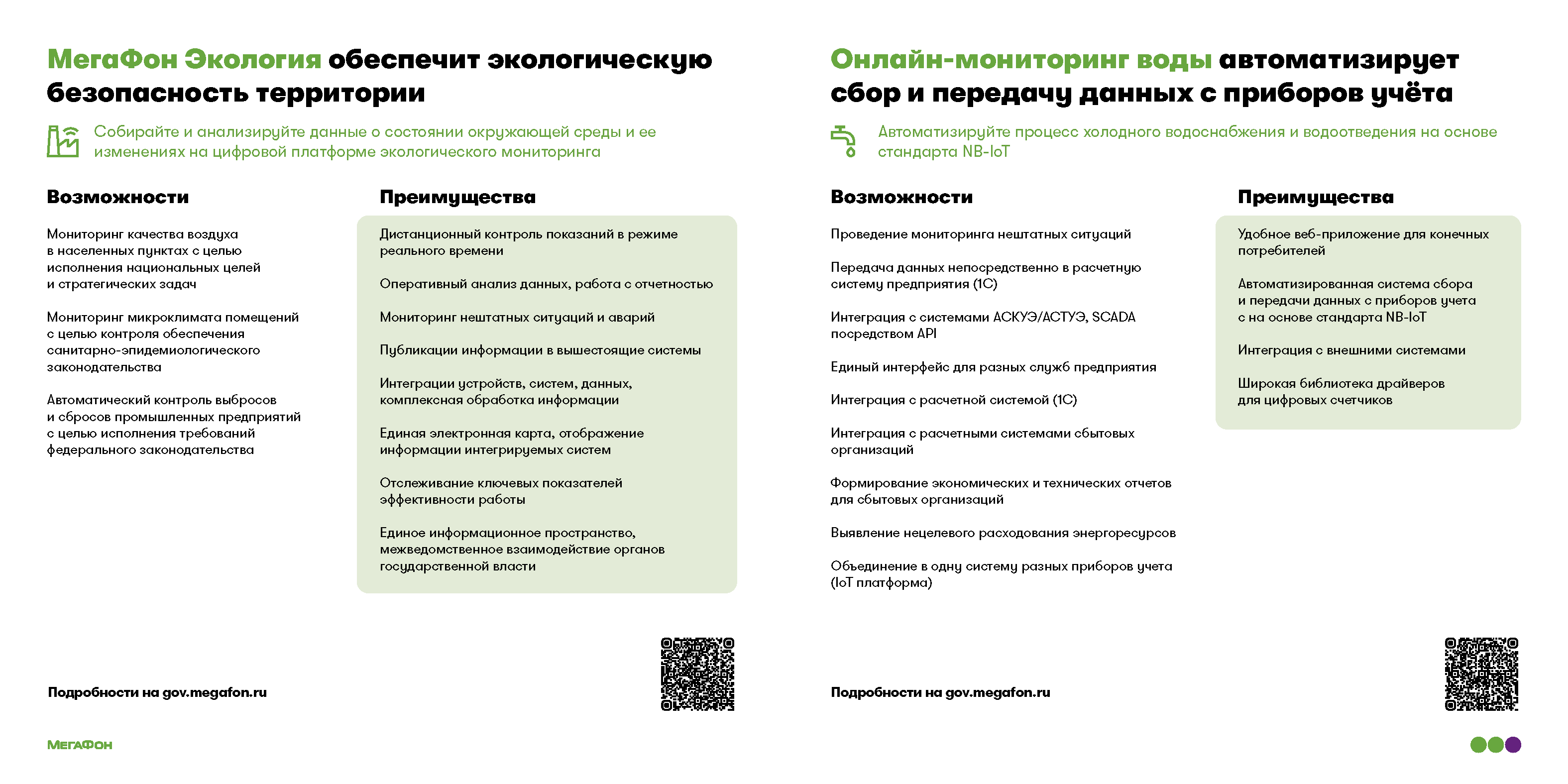 Имиджевый каталог цифровых сервисов