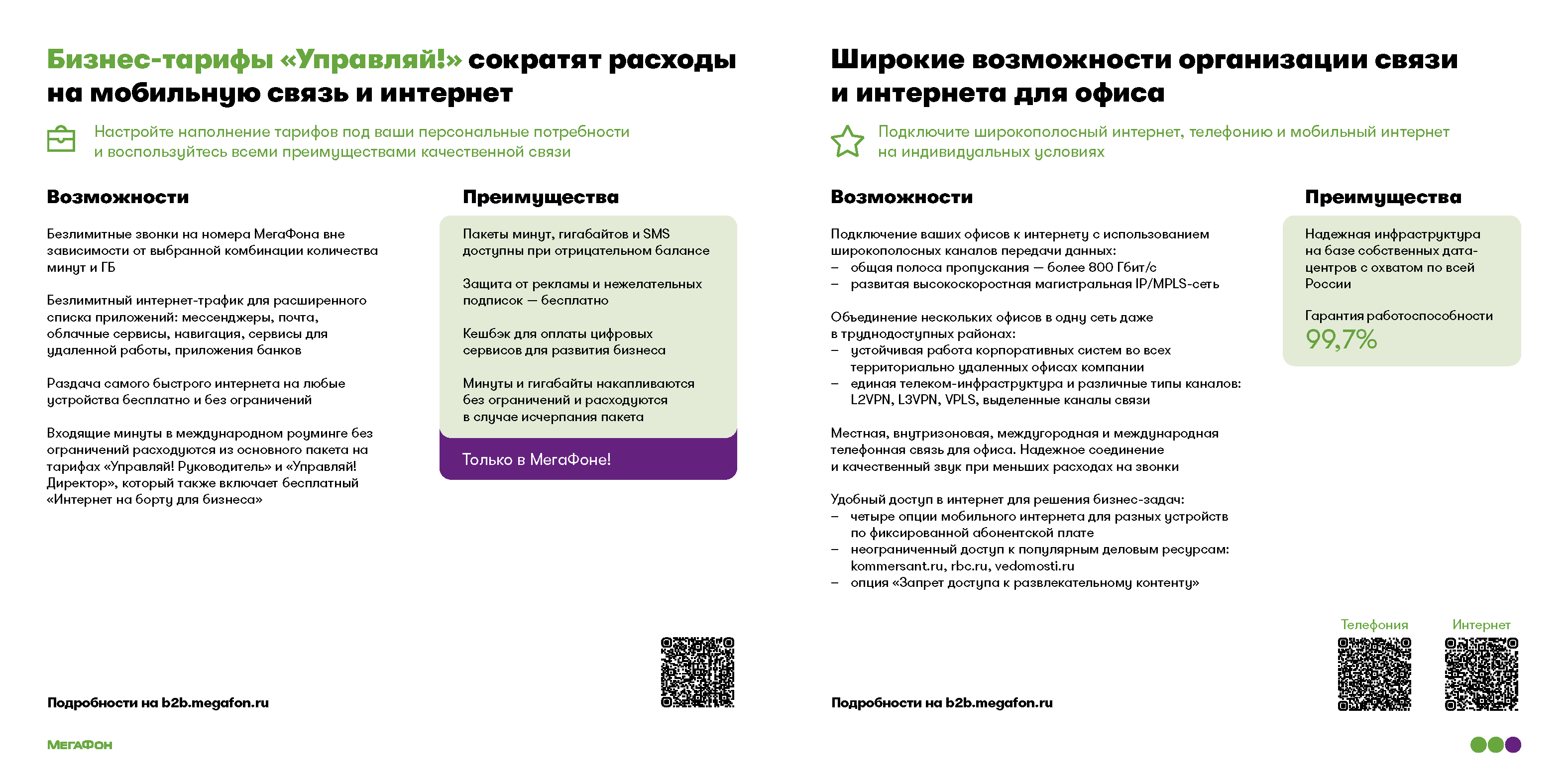 Имиджевый каталог цифровых сервисов