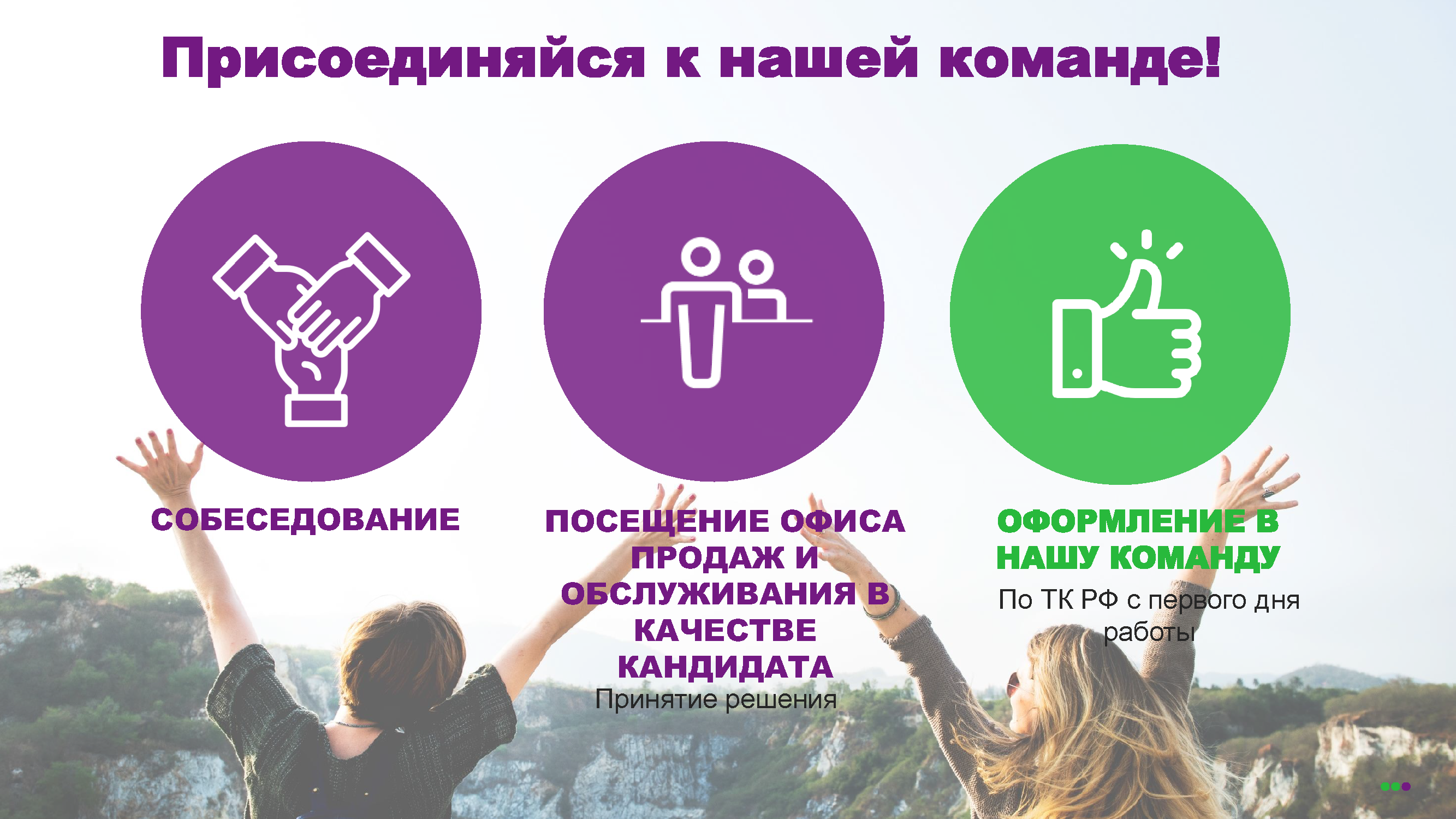 Презентационный каталог инфраструктуры