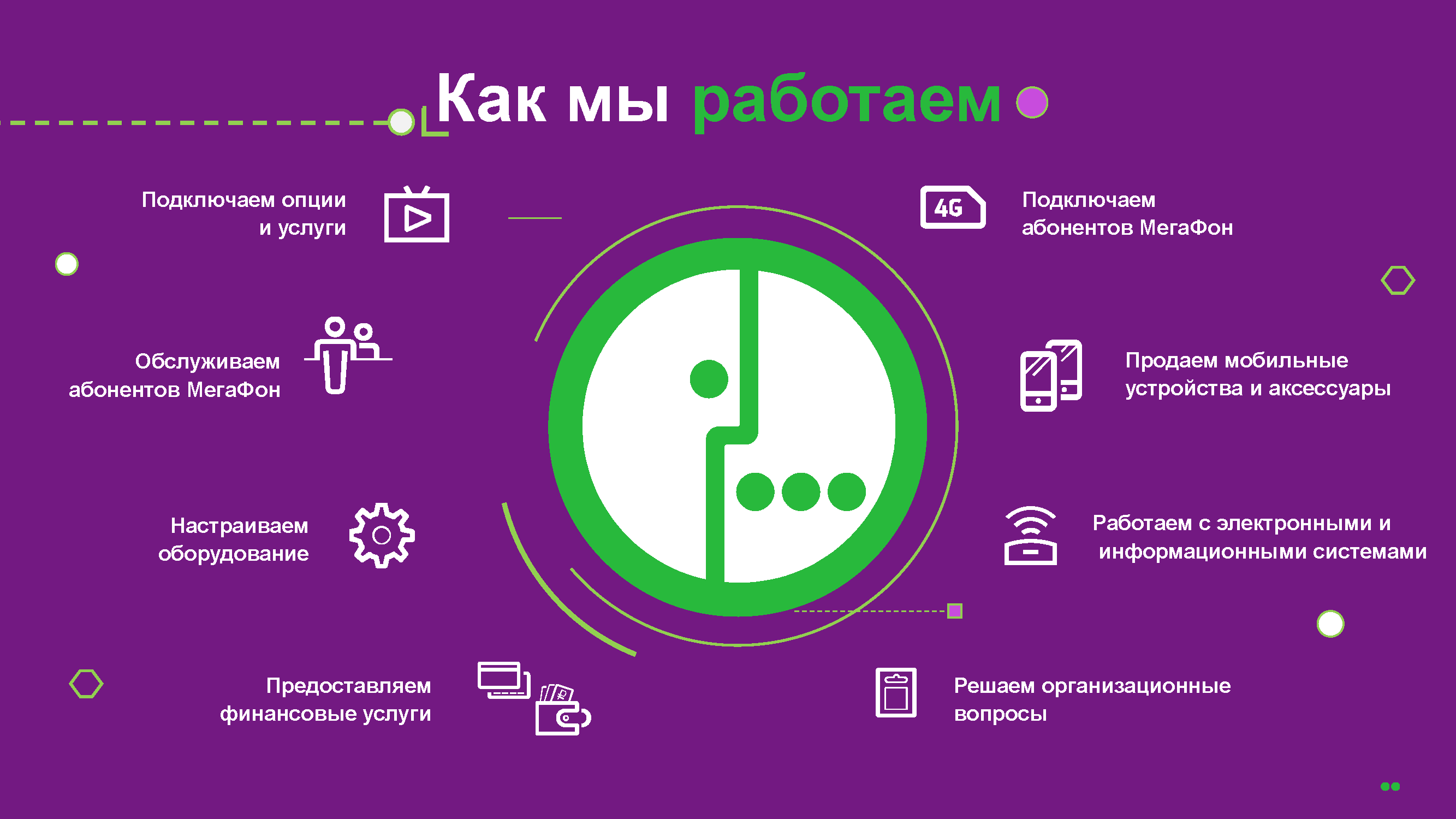Презентационный каталог инфраструктуры