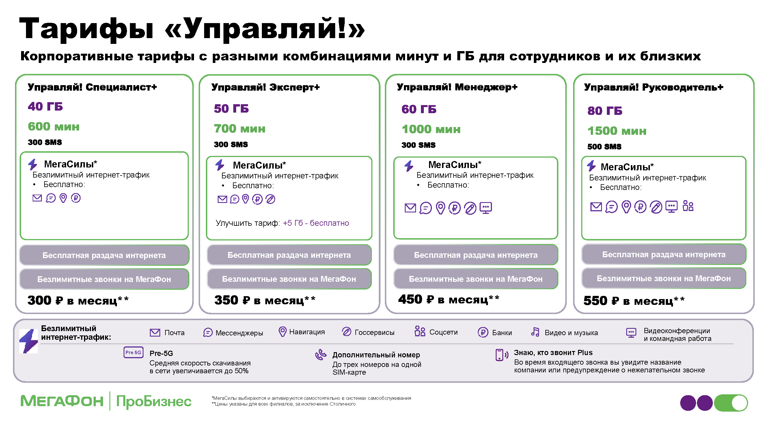 Корпоративное HR-издание для сотрудников