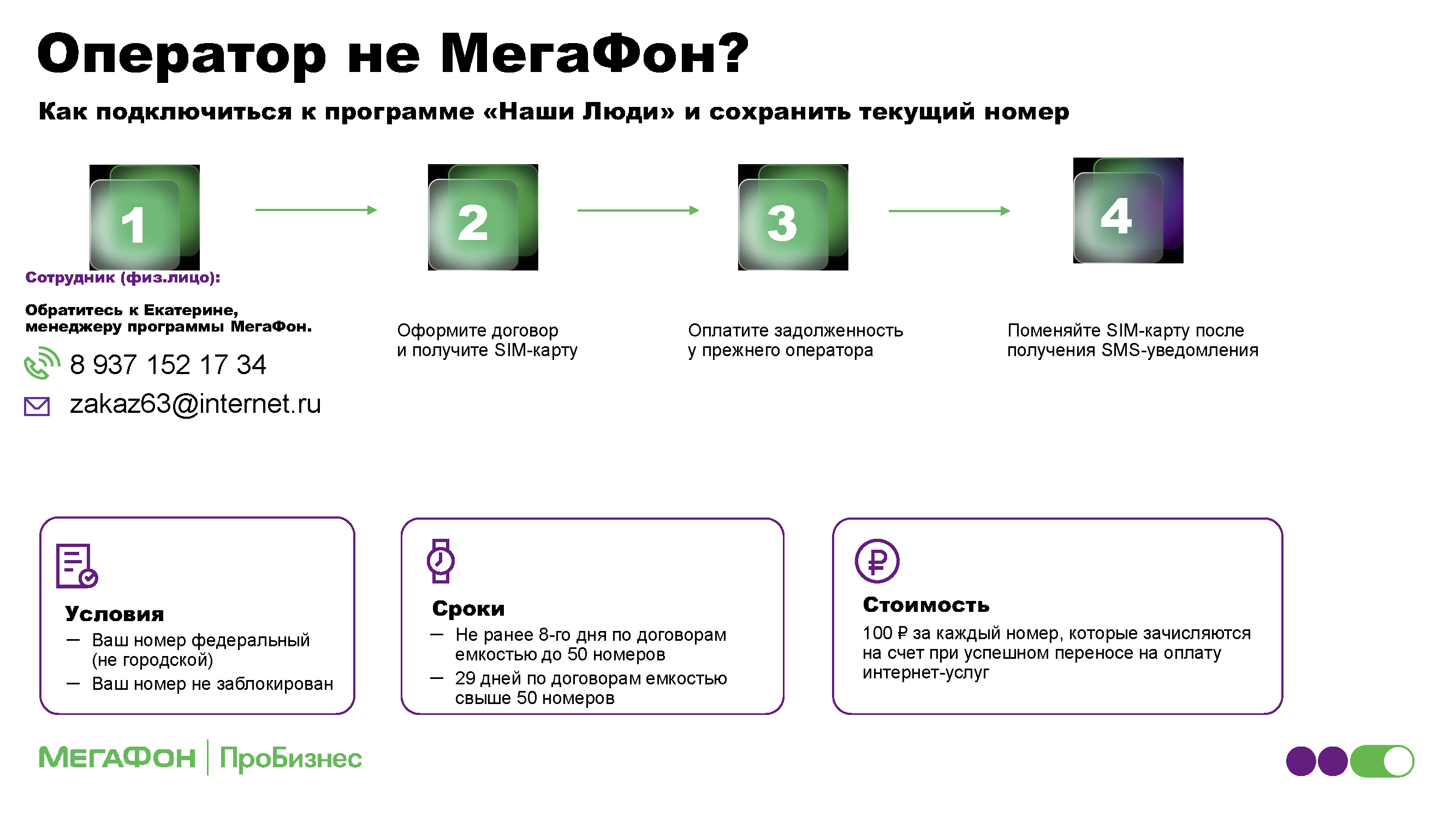 Корпоративное HR-издание для сотрудников