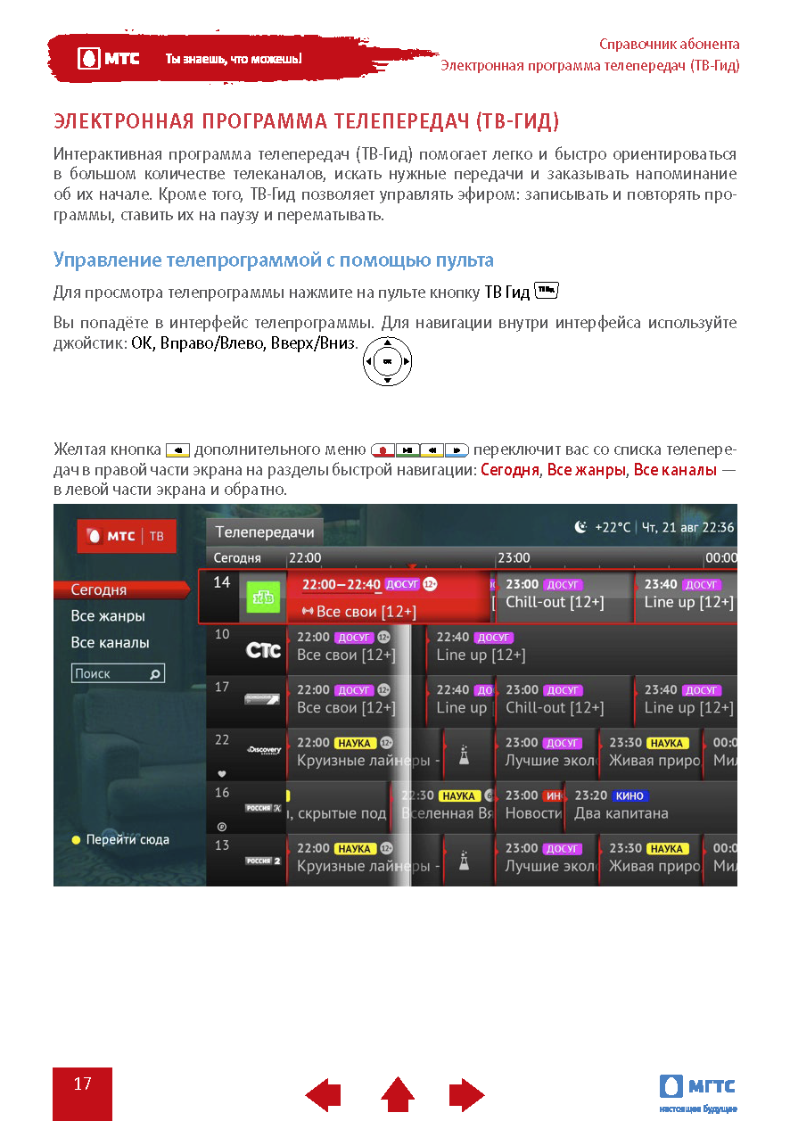 Имиджевый B2B-каталог цифровой экосистемы