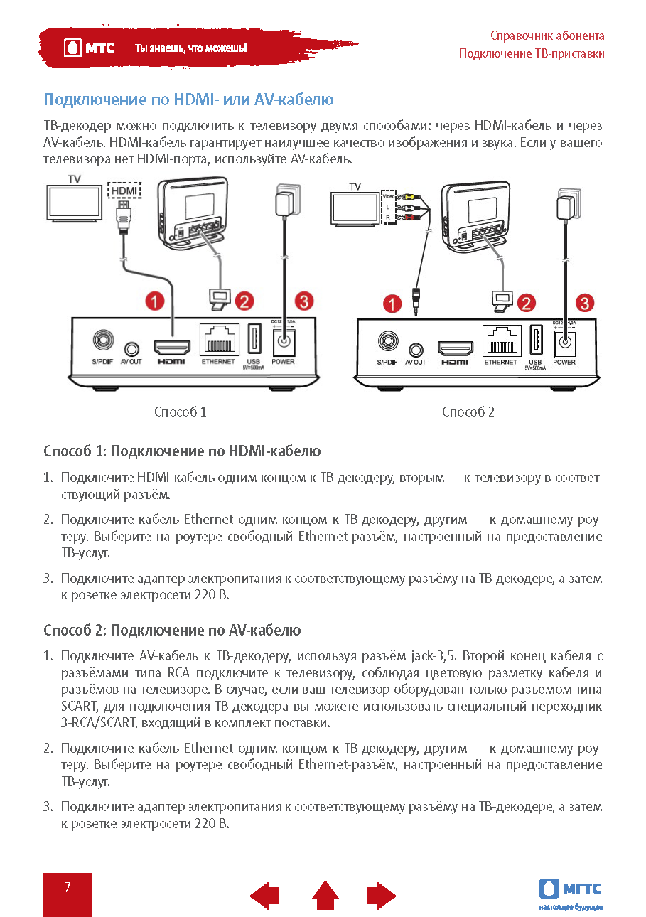 Имиджевый B2B-каталог цифровой экосистемы