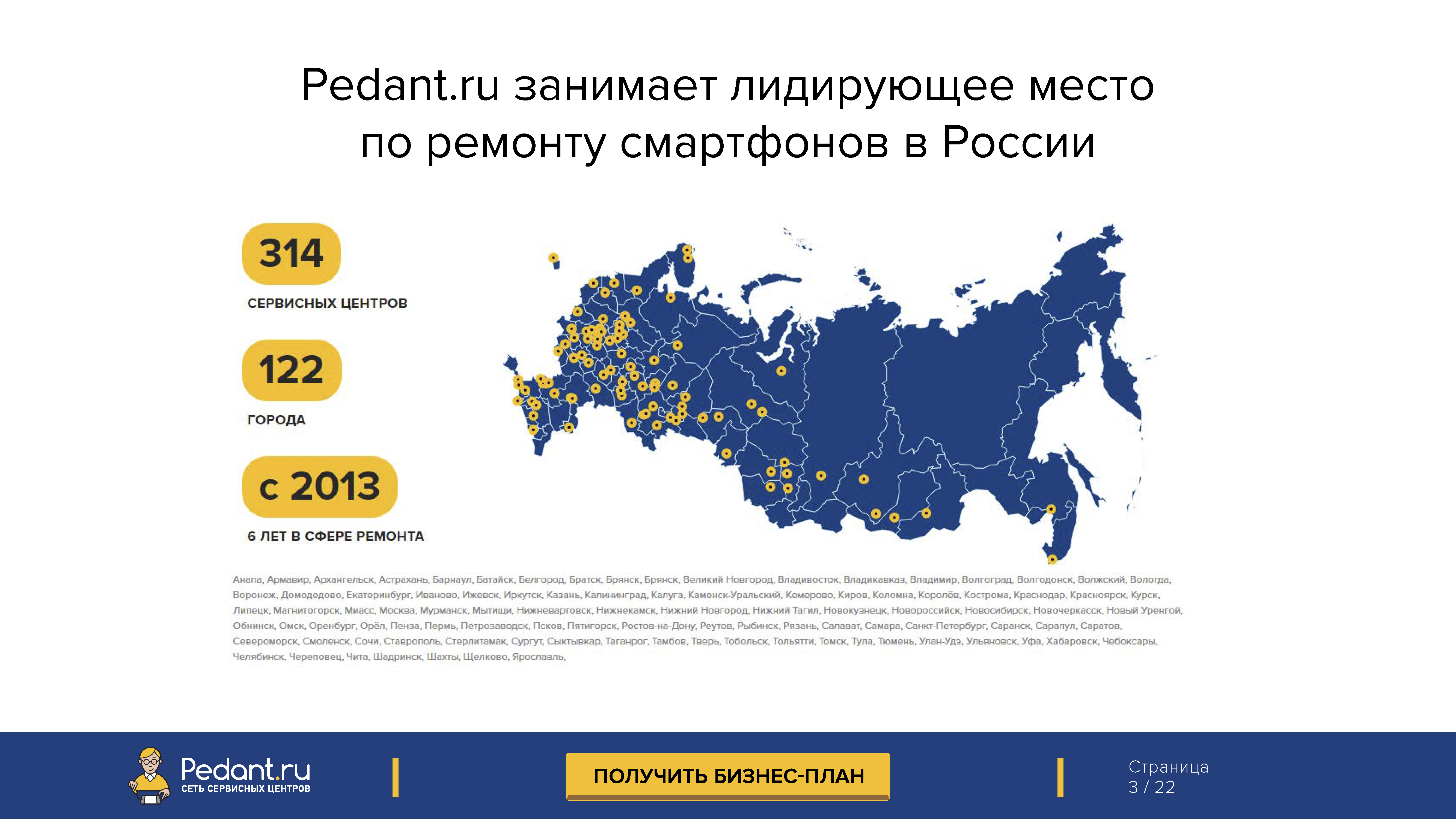 Профессиональный справочный каталог для мастеров
