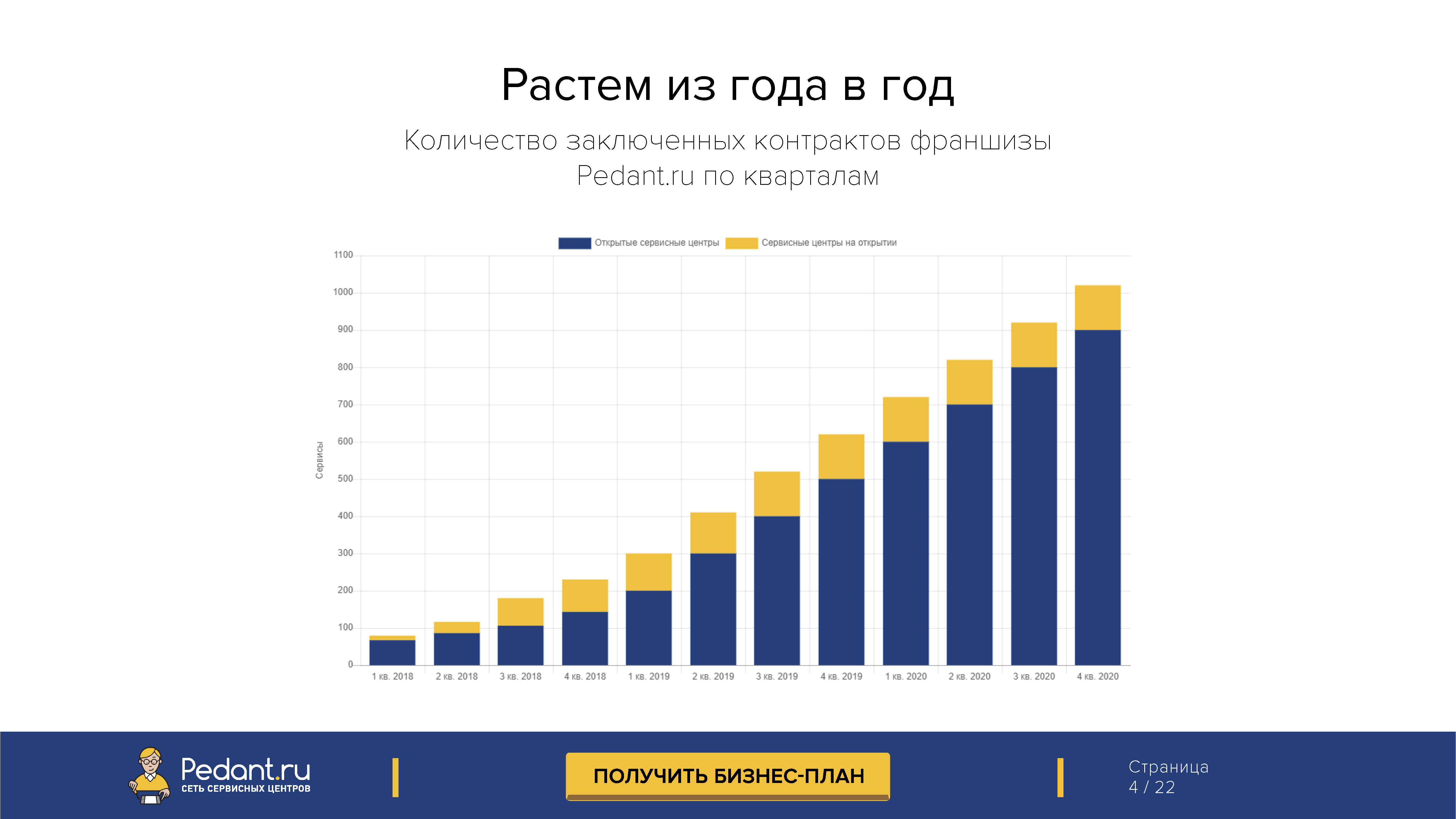 Профессиональный справочный каталог для мастеров