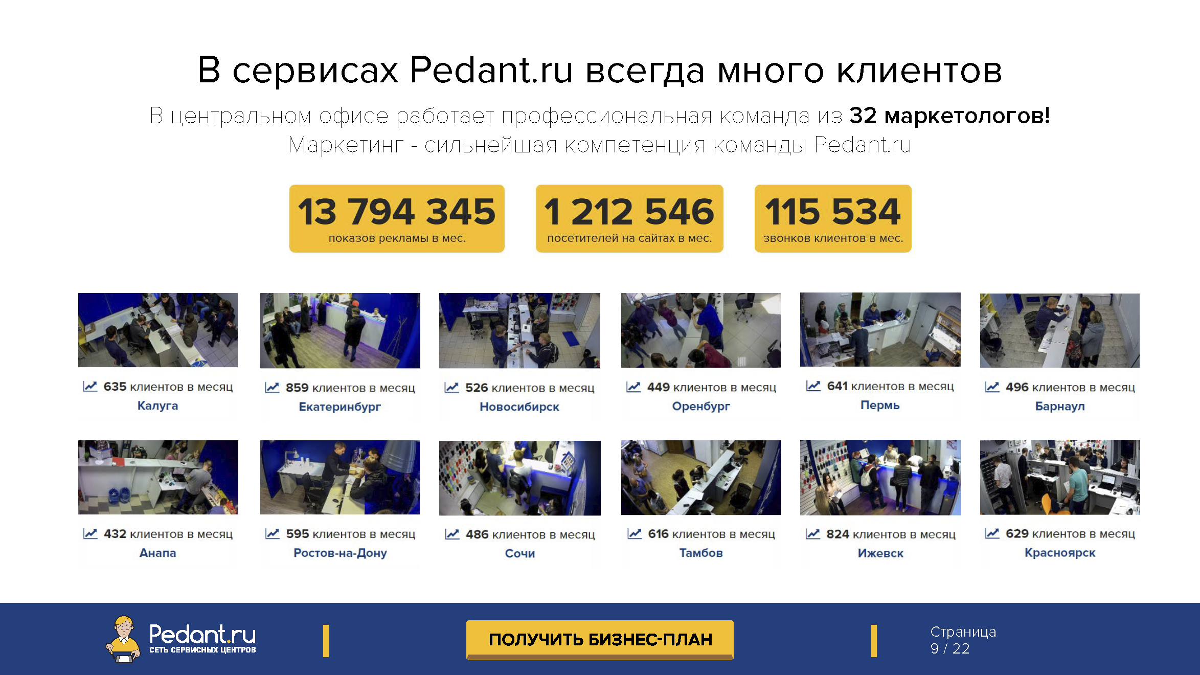 Профессиональный справочный каталог для мастеров