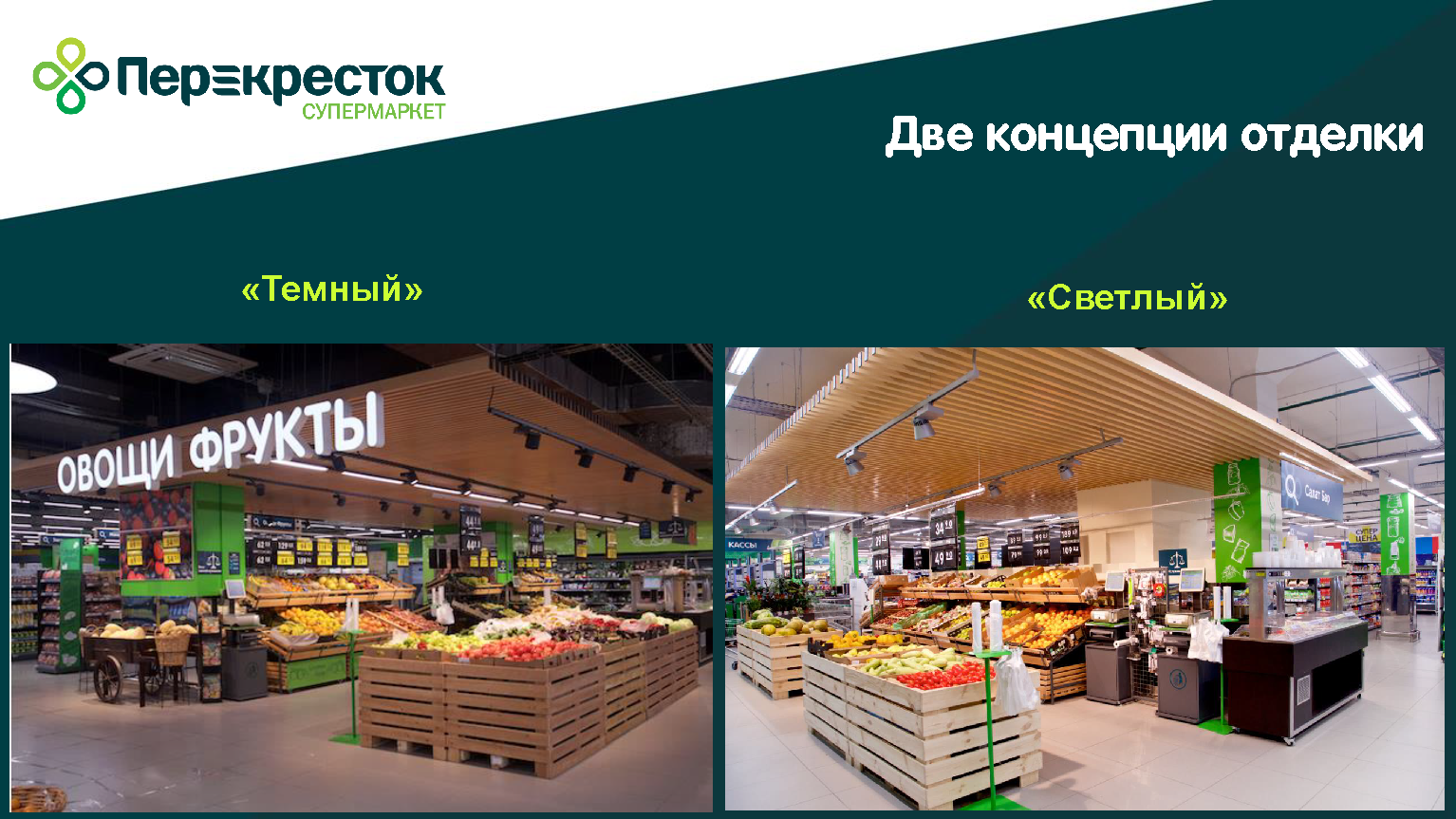 Оперативный акционный промо-каталог