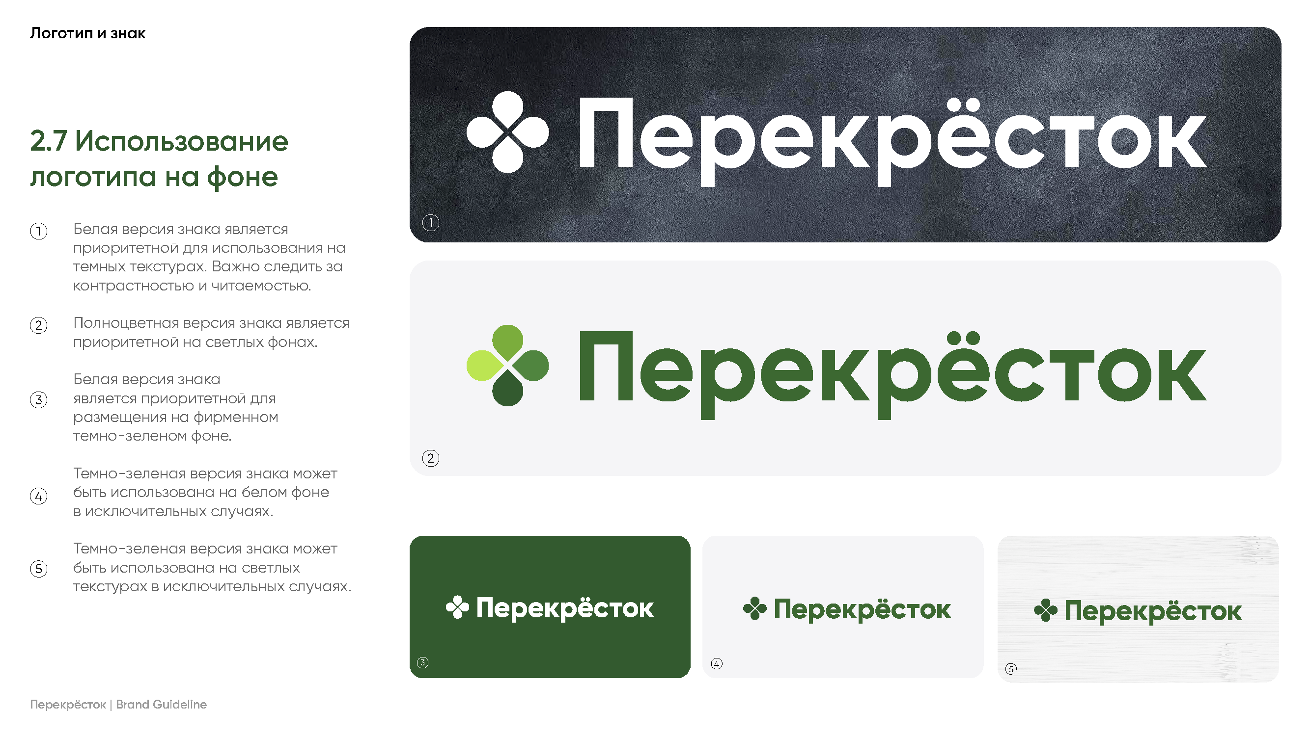 Корпоративное руководство «Книга бренда»