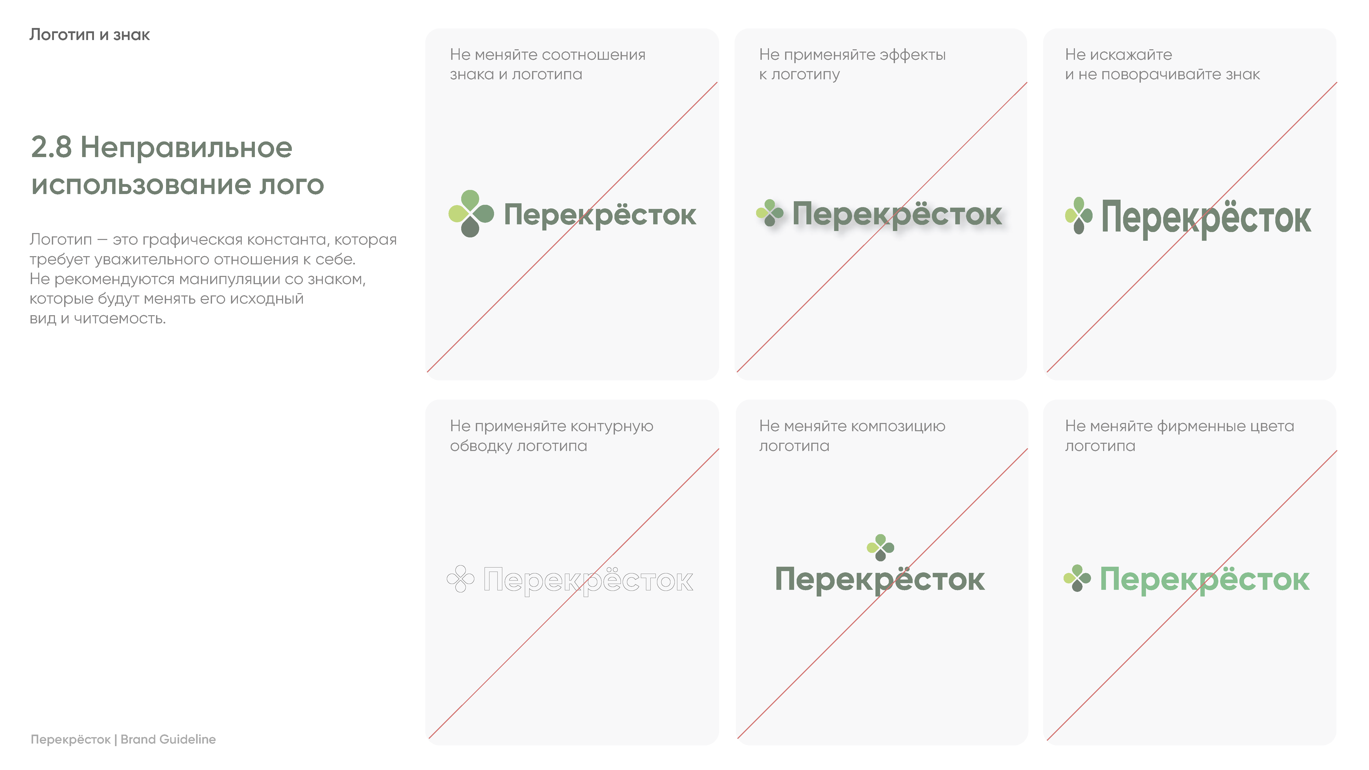 Корпоративное руководство «Книга бренда»