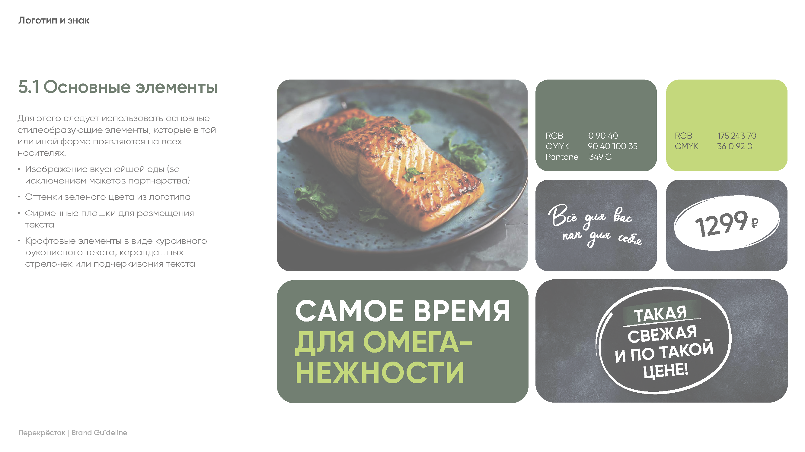 Корпоративное руководство «Книга бренда»