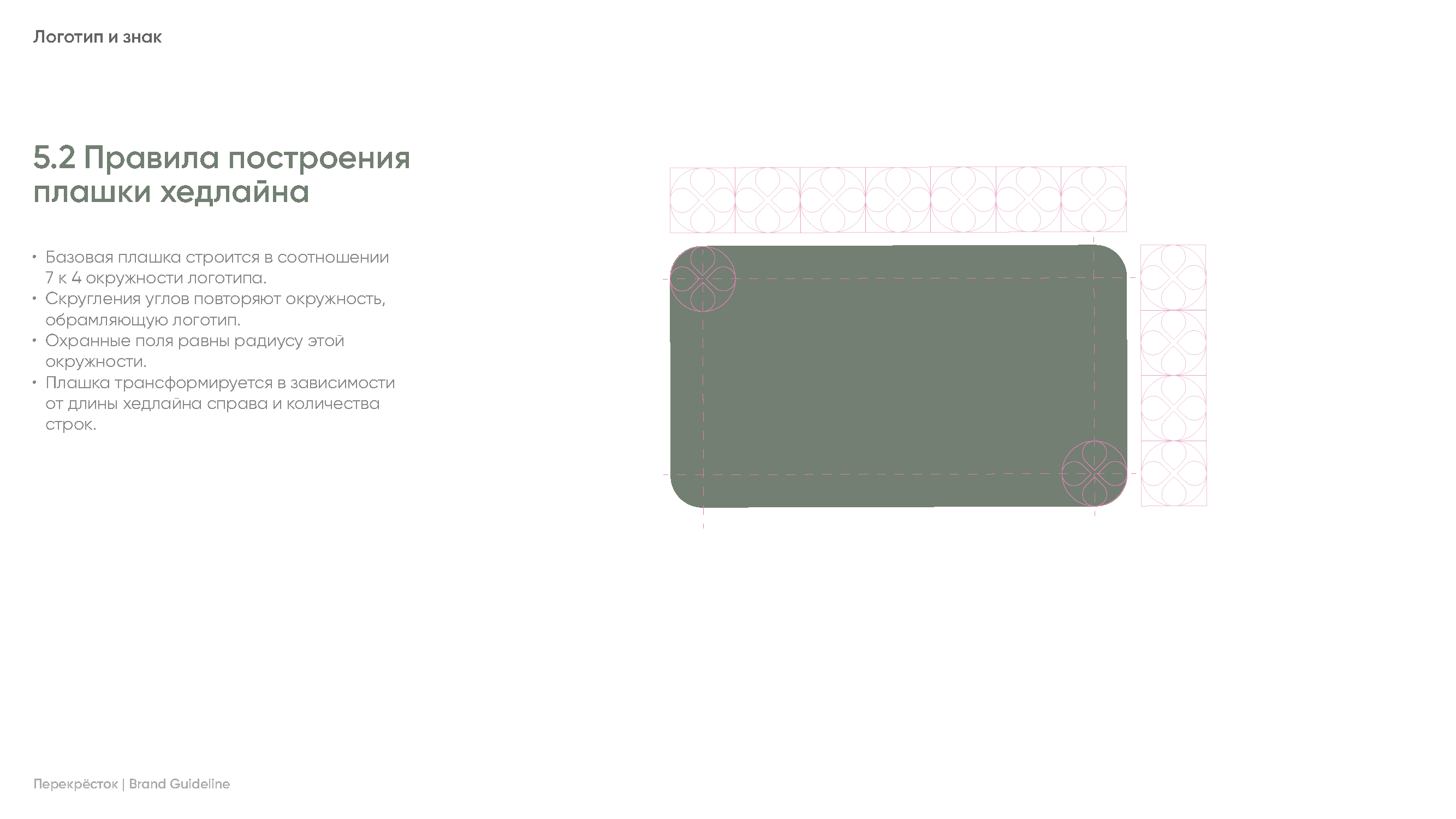 Корпоративное руководство «Книга бренда»