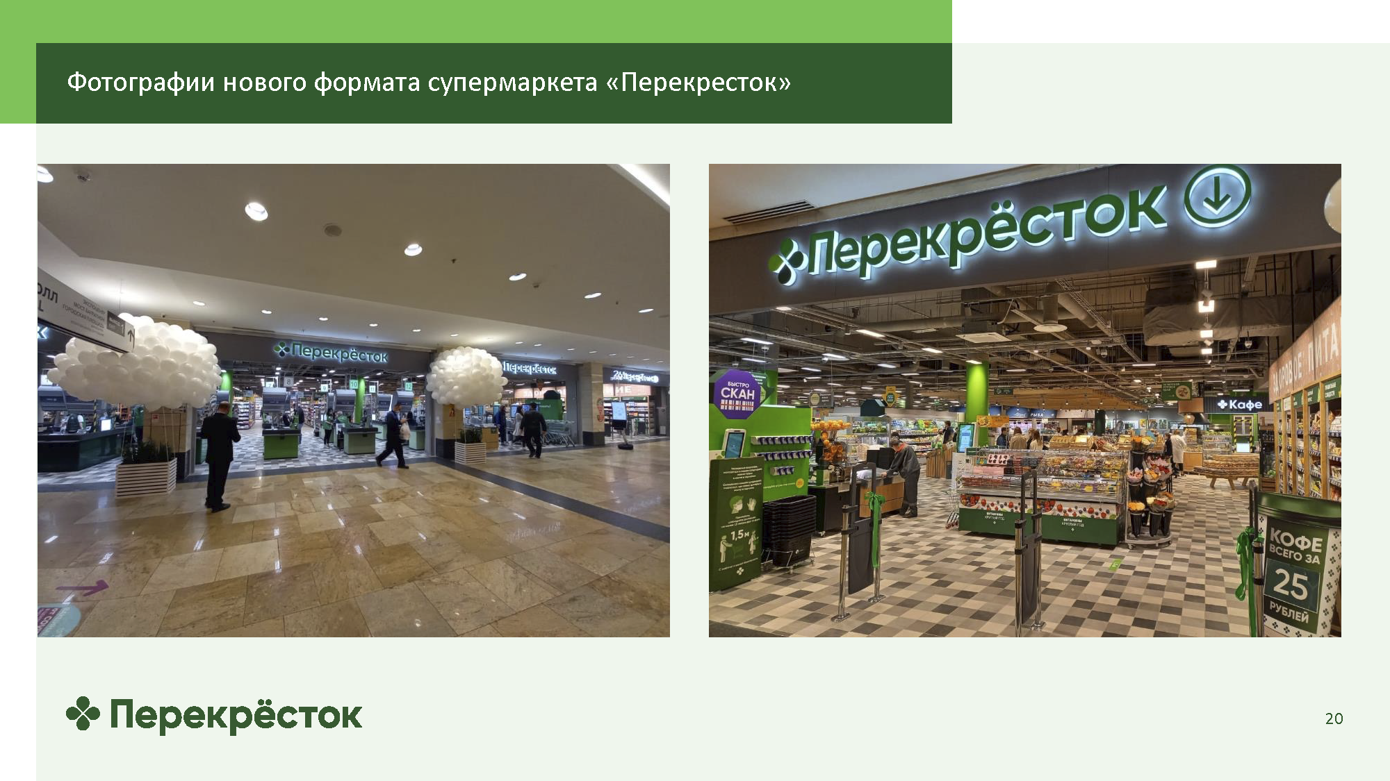 Информационный каталог для партнеров по франчайзингу