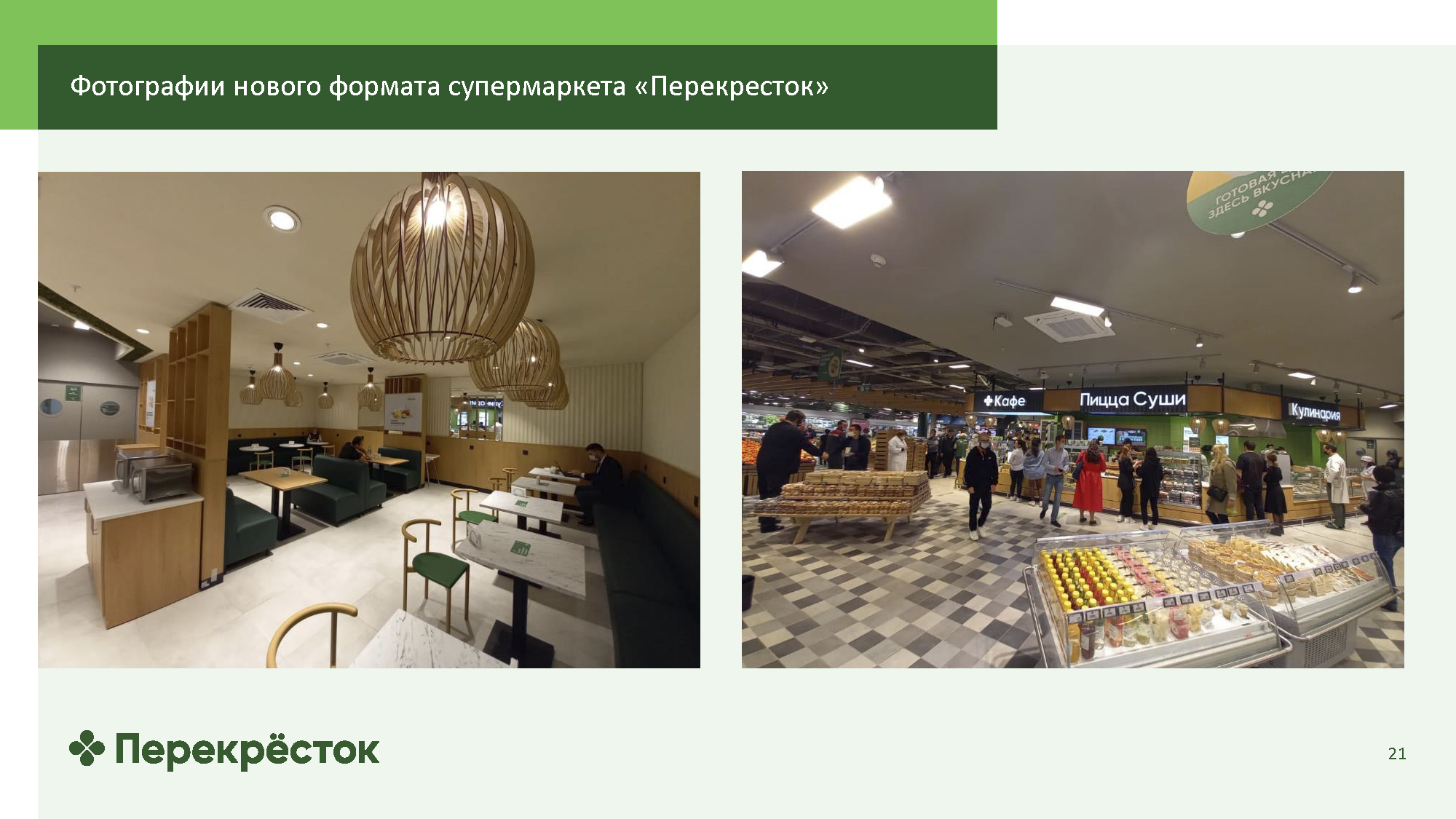 Информационный каталог для партнеров по франчайзингу