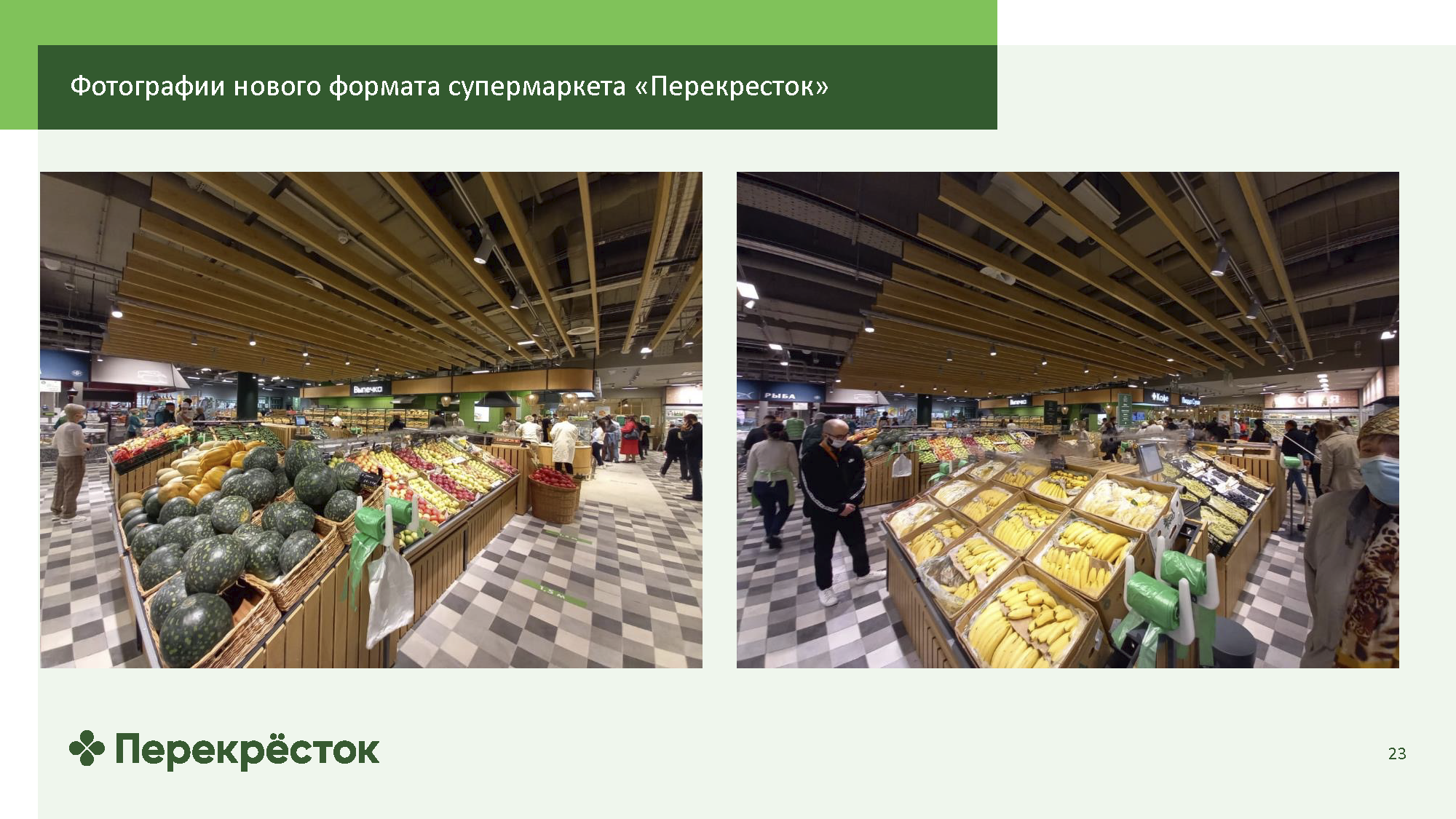 Информационный каталог для партнеров по франчайзингу