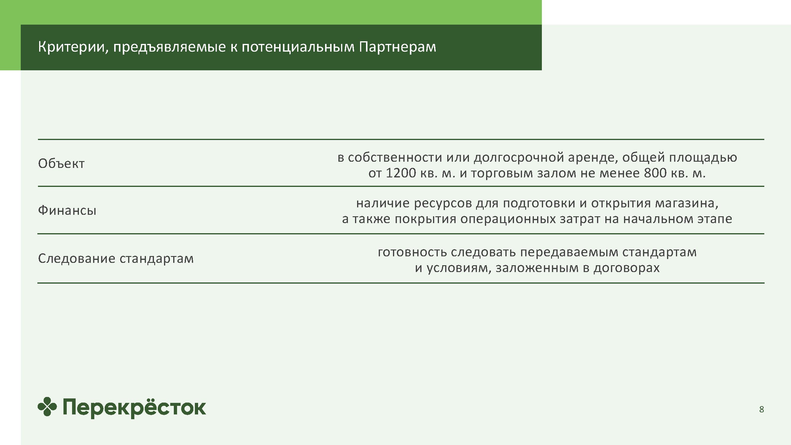 Информационный каталог для партнеров по франчайзингу
