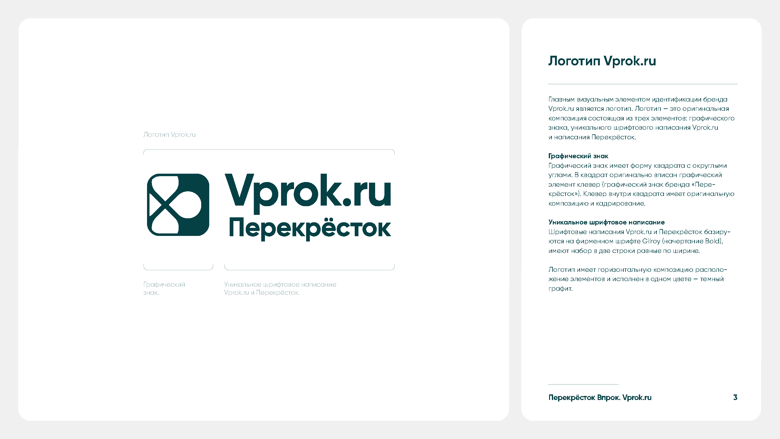 Корпоративное руководство бренда Vprok.ru