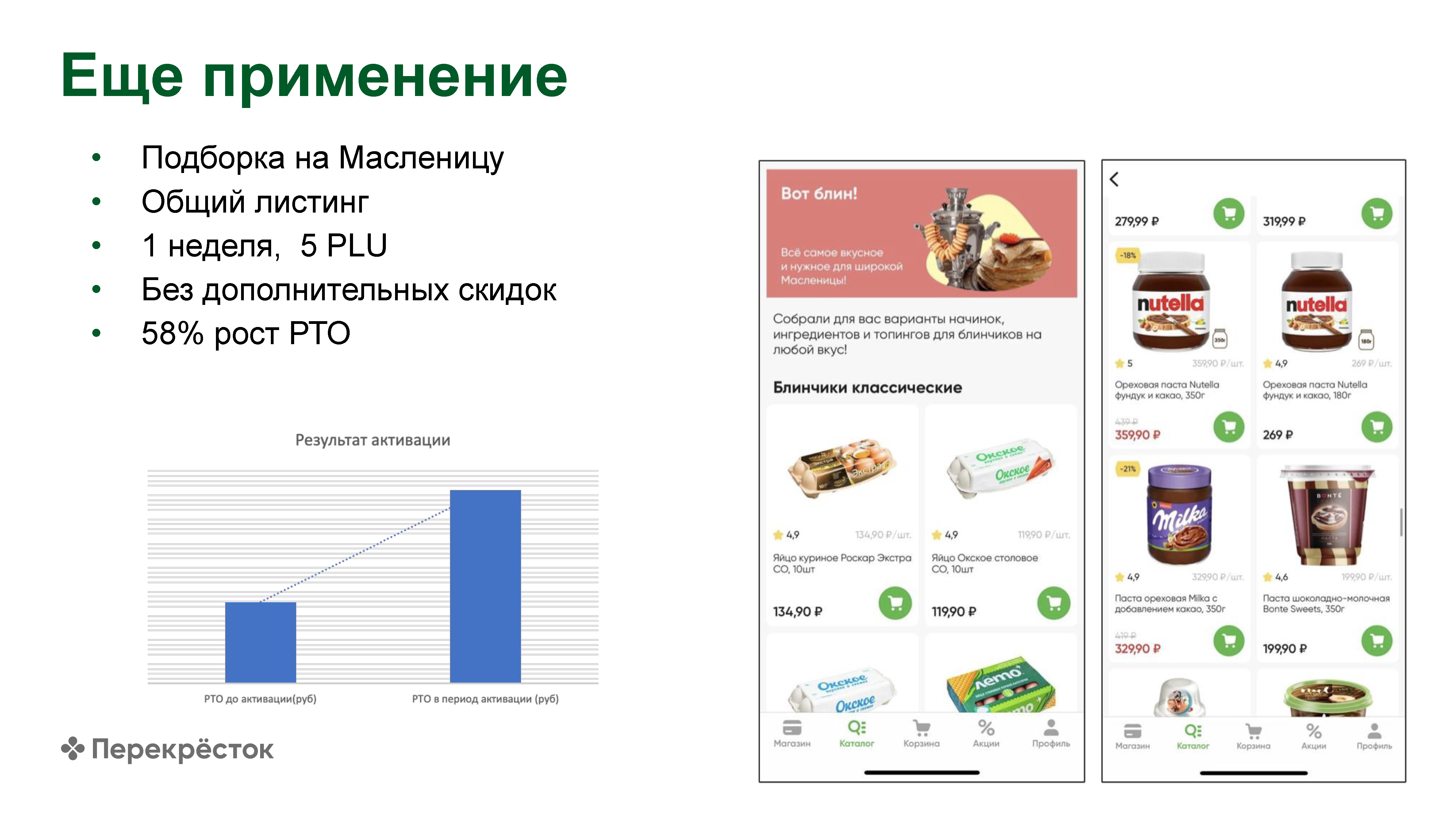 Аналитический буклет по рынку e-grocery