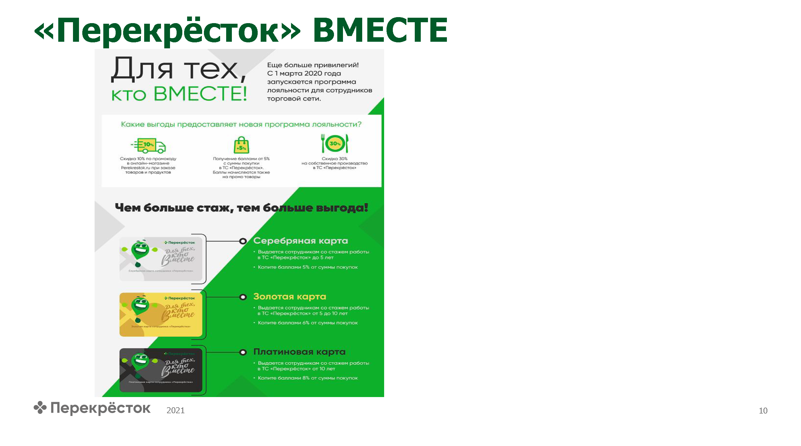 HR-брошюра для молодых специалистов