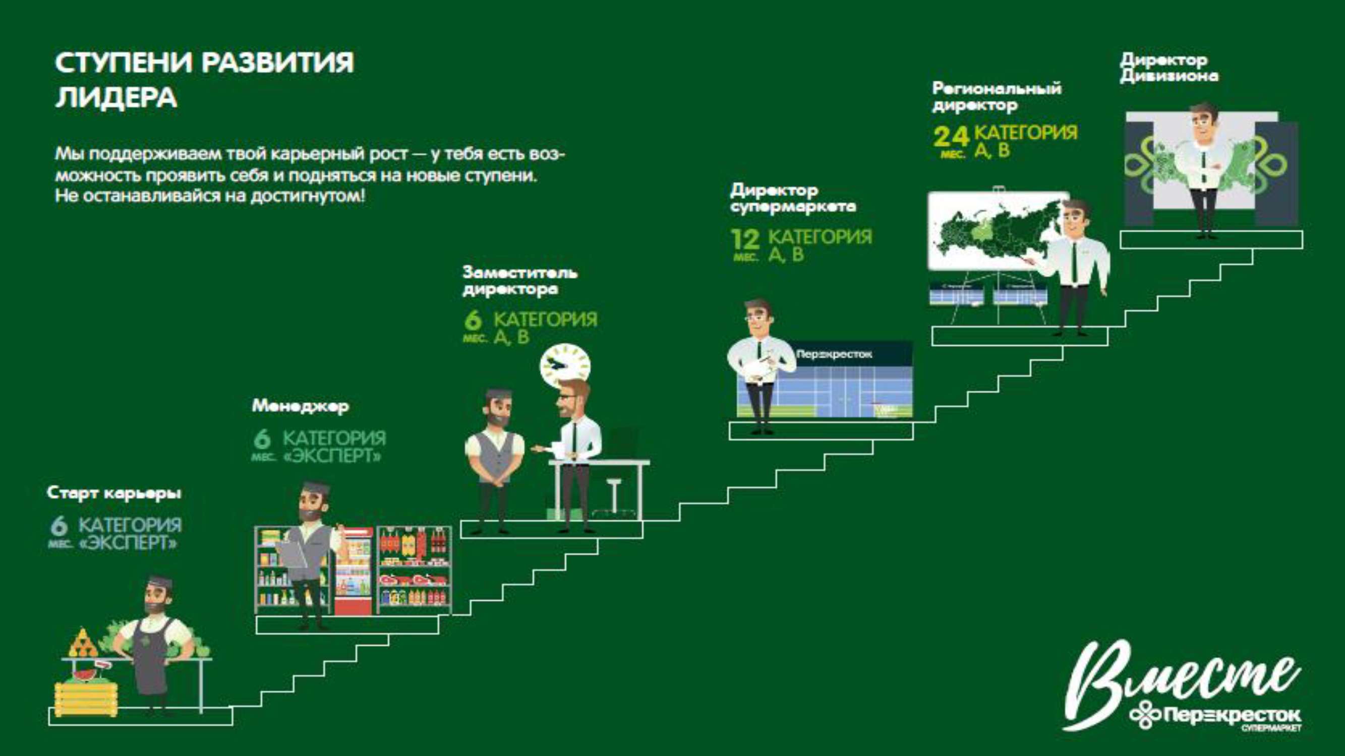 HR-брошюра для молодых специалистов