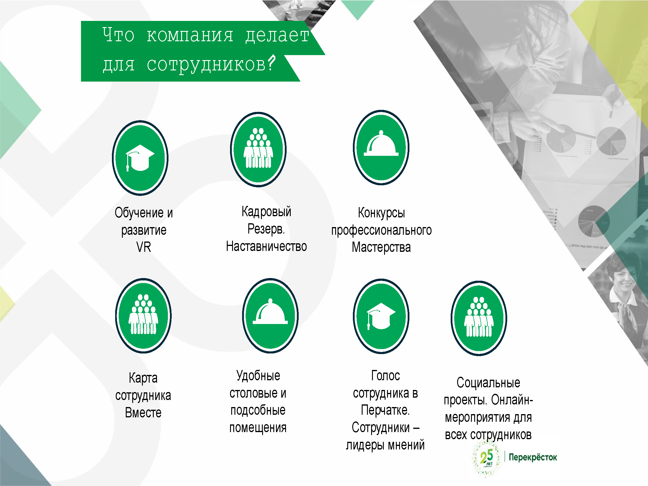 HR-брошюра для молодых специалистов