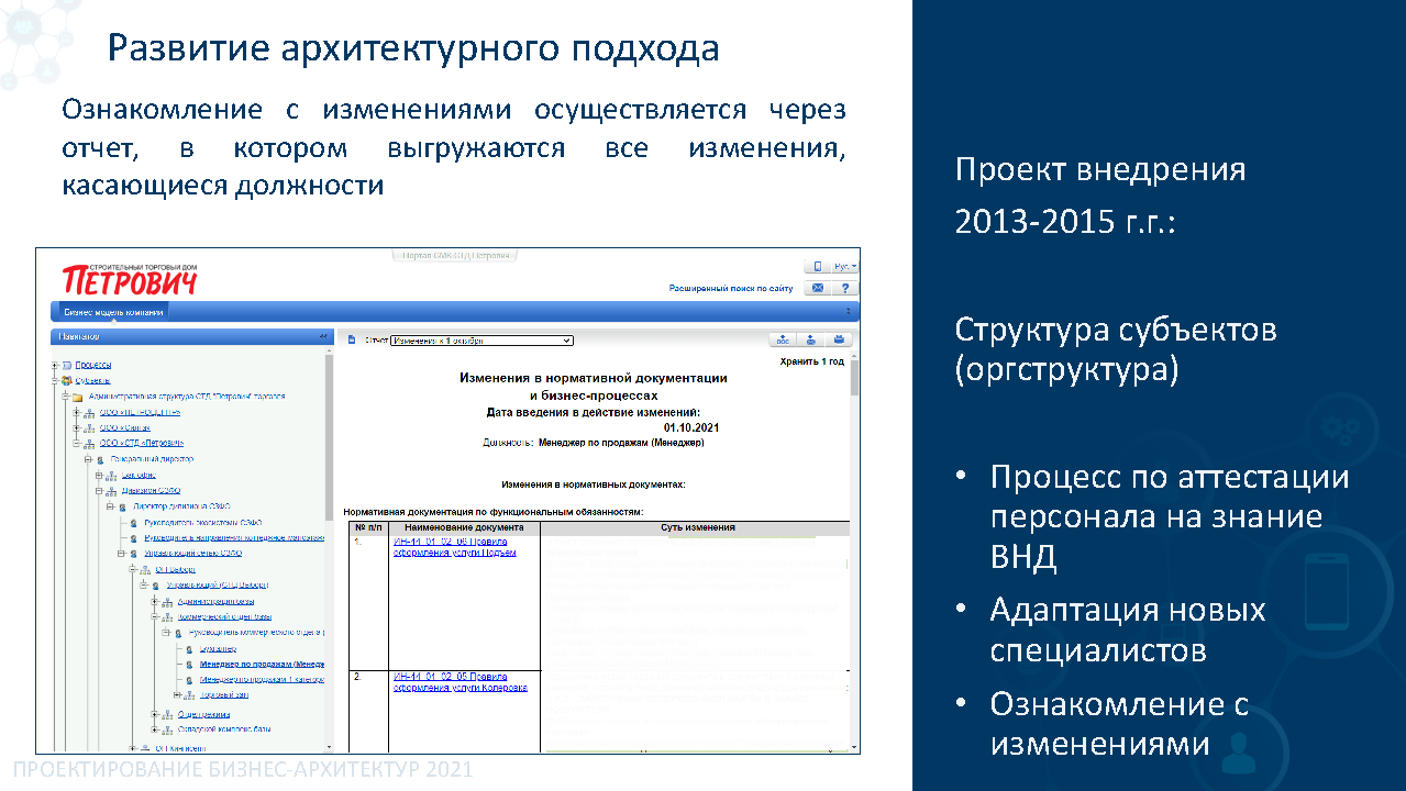 Премиальное корпоративное издание для B2B-партнеров
