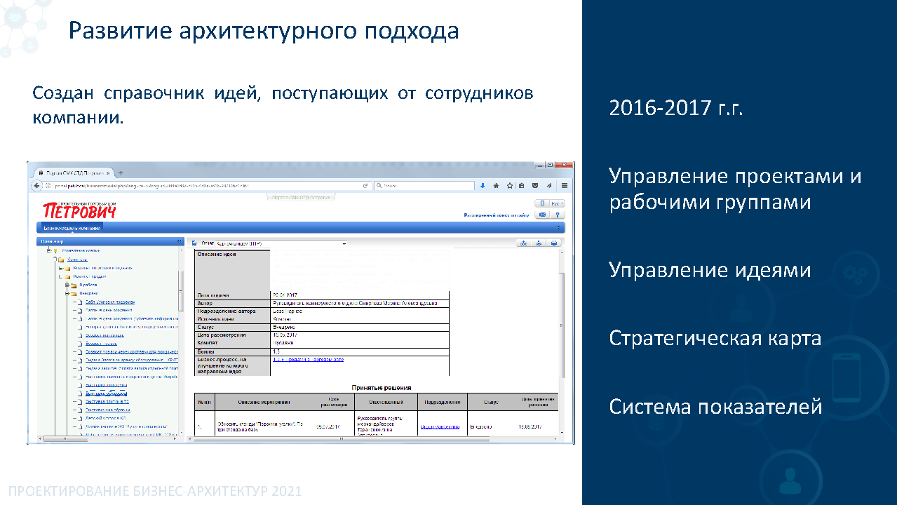 Премиальное корпоративное издание для B2B-партнеров