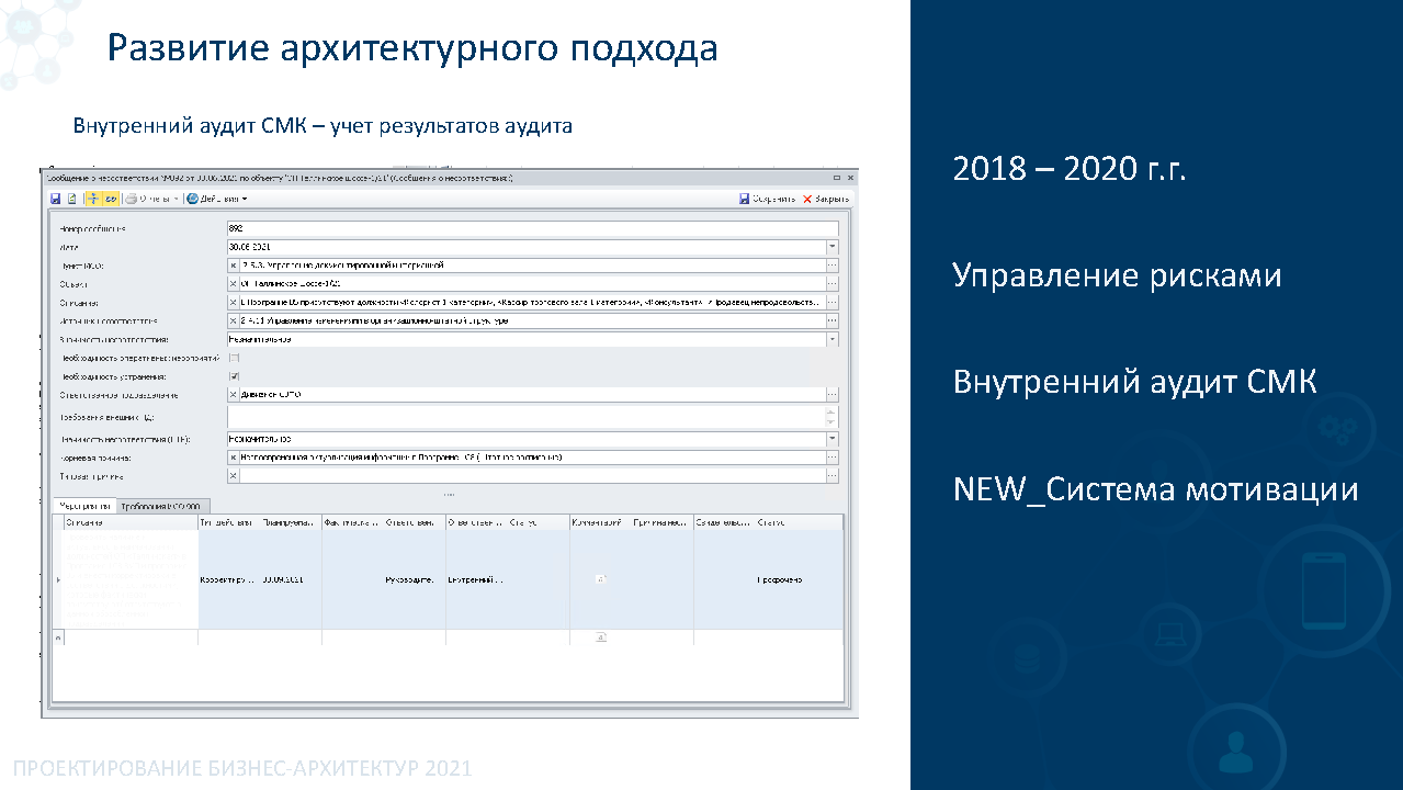 Премиальное корпоративное издание для B2B-партнеров