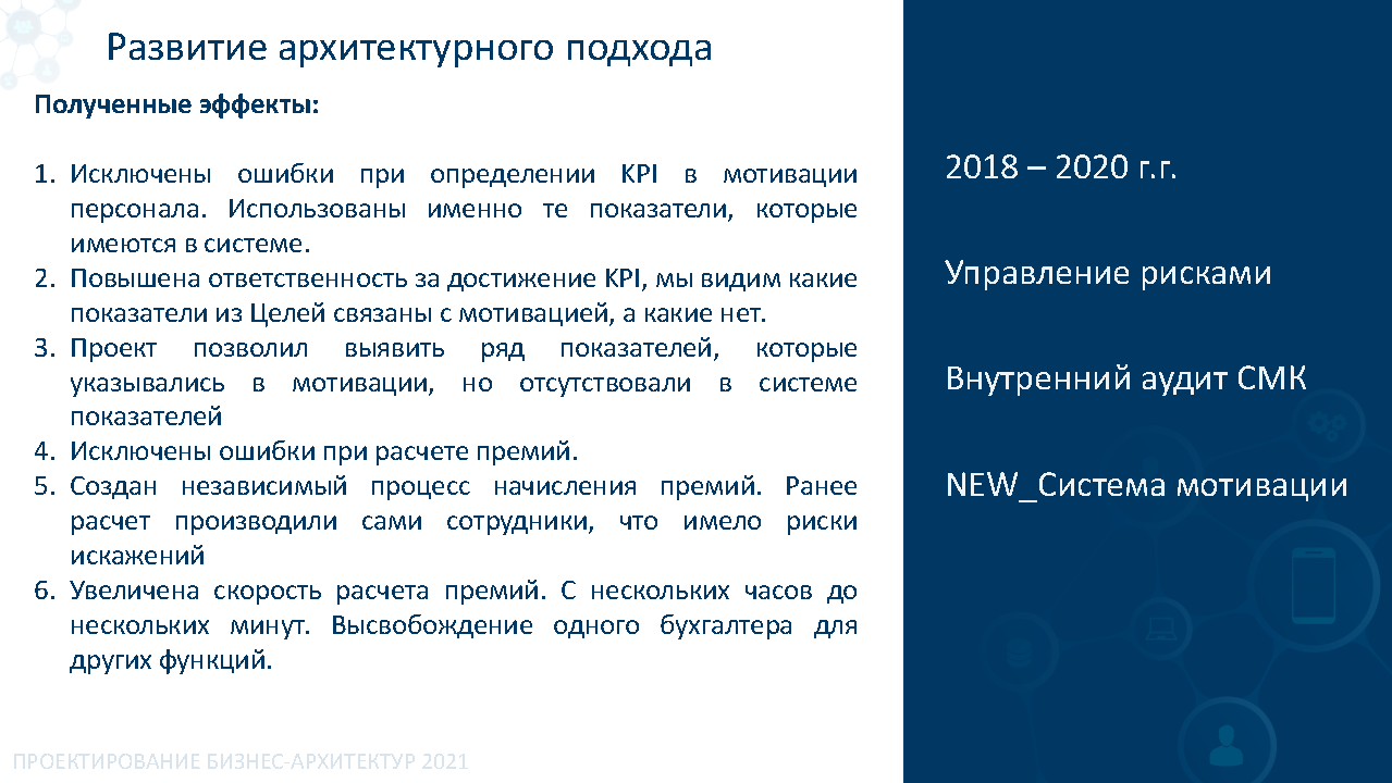 Премиальное корпоративное издание для B2B-партнеров