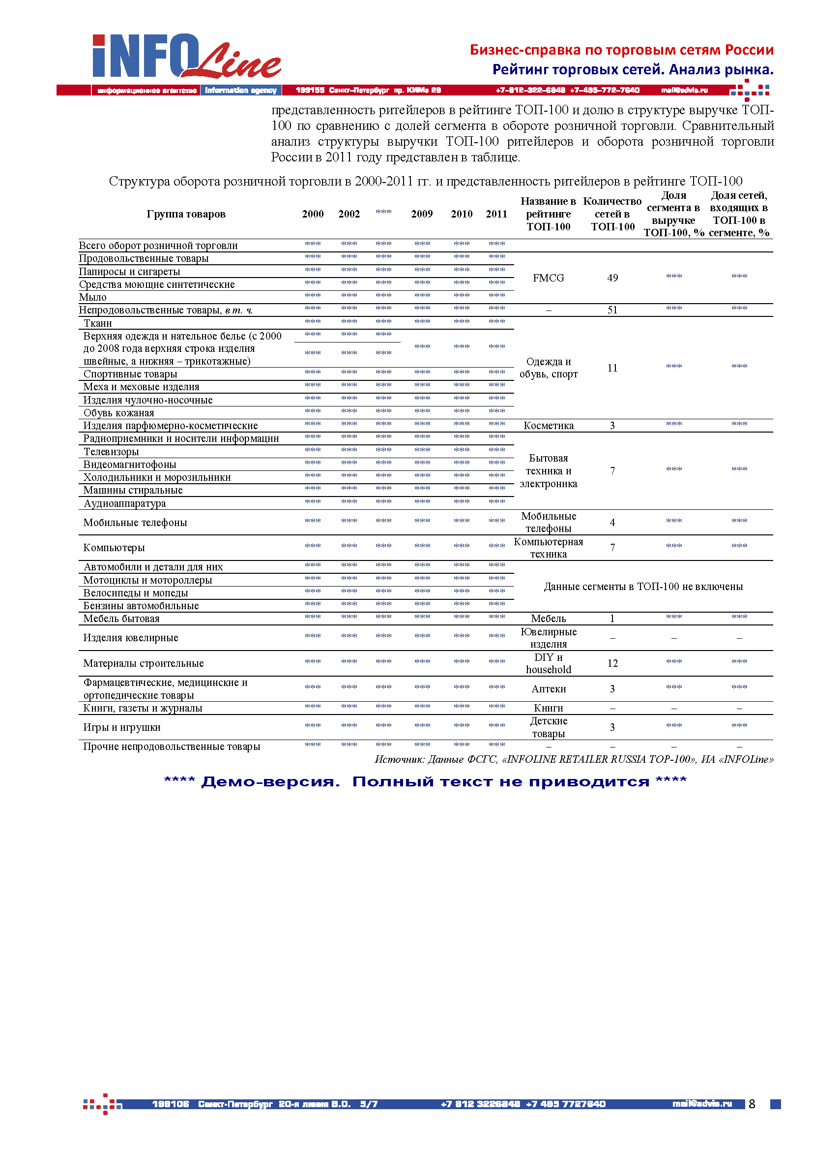 Информационно-технический каталог строительных систем