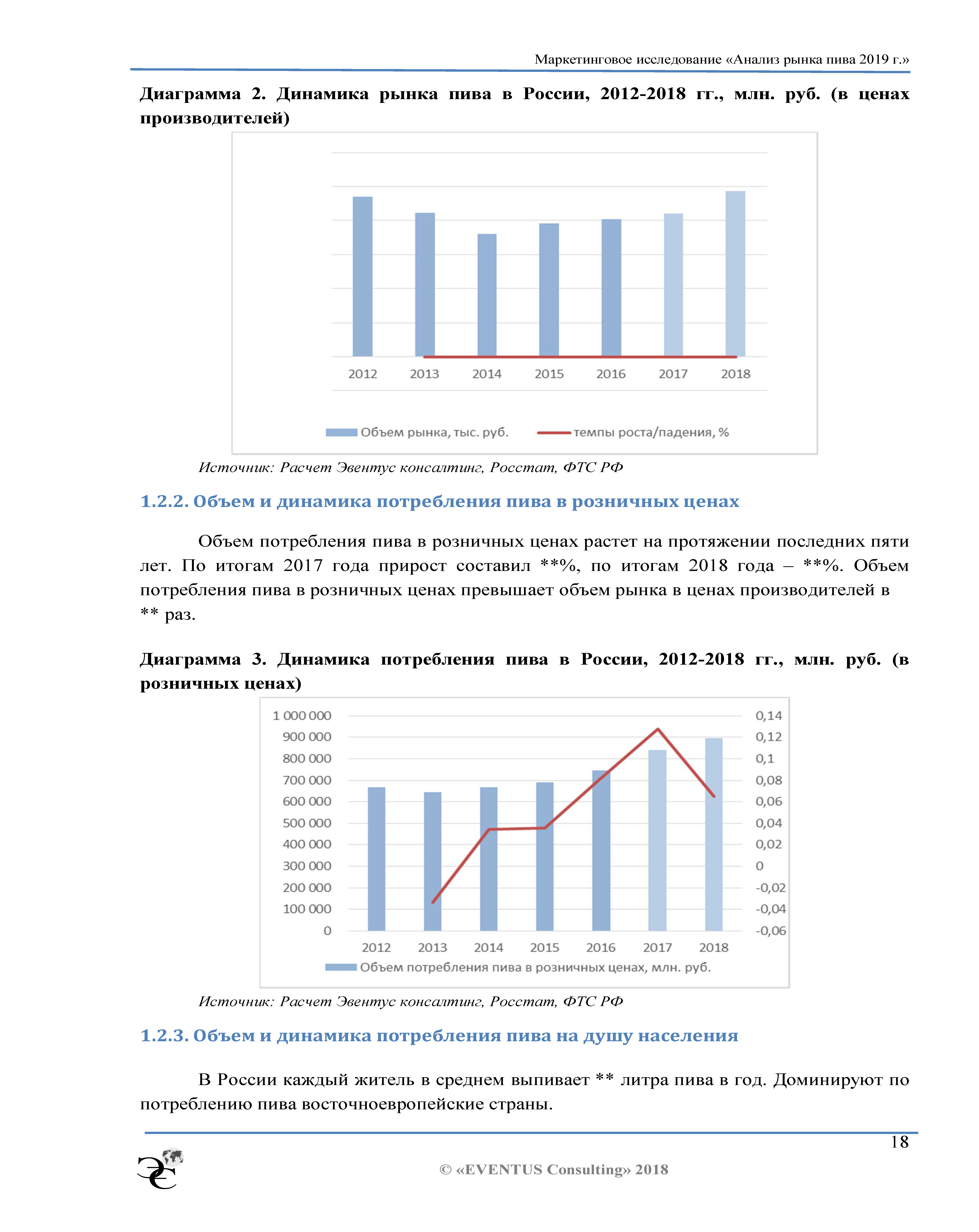 Годовой отчет и стратегический план